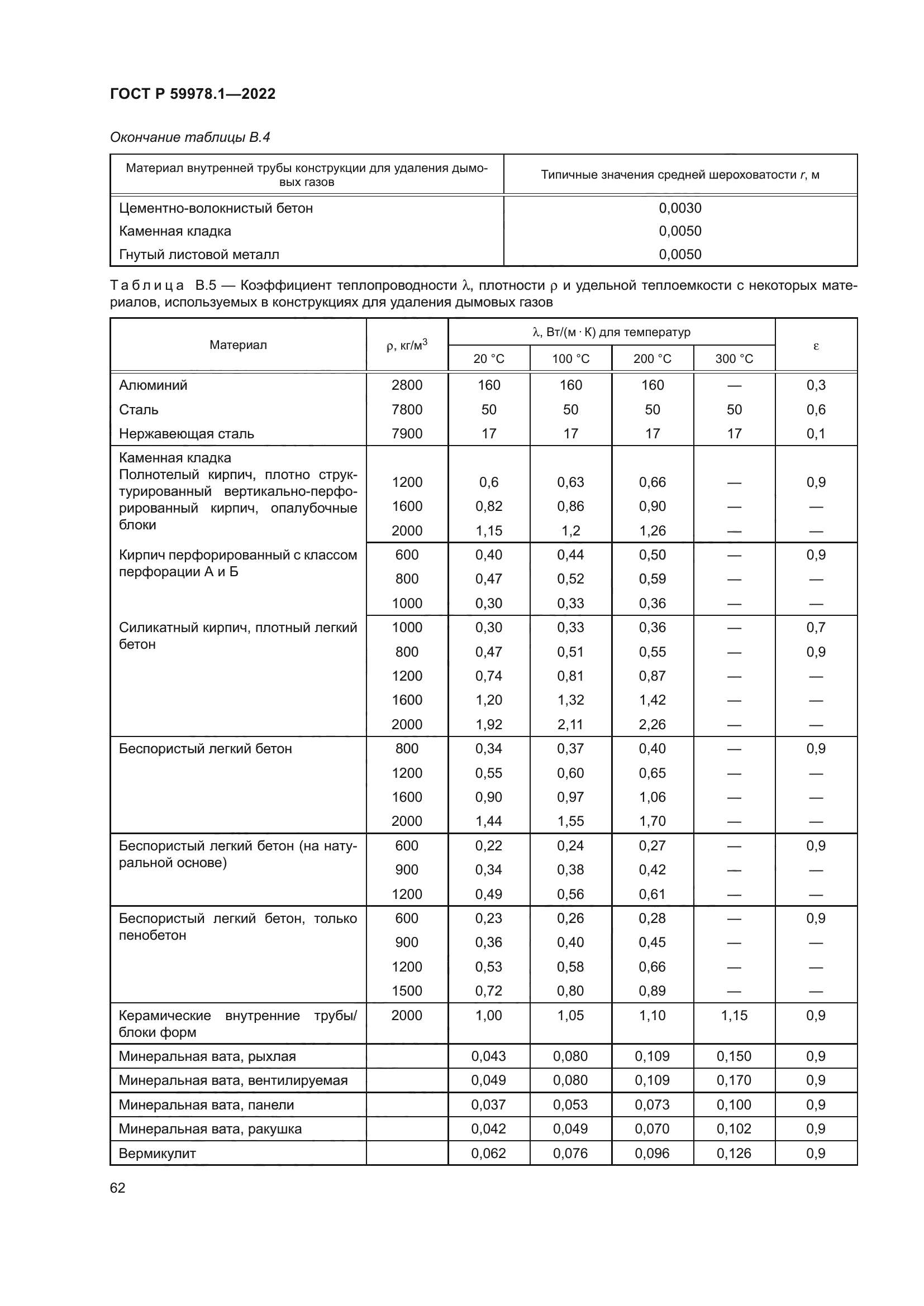 ГОСТ Р 59978.1-2022