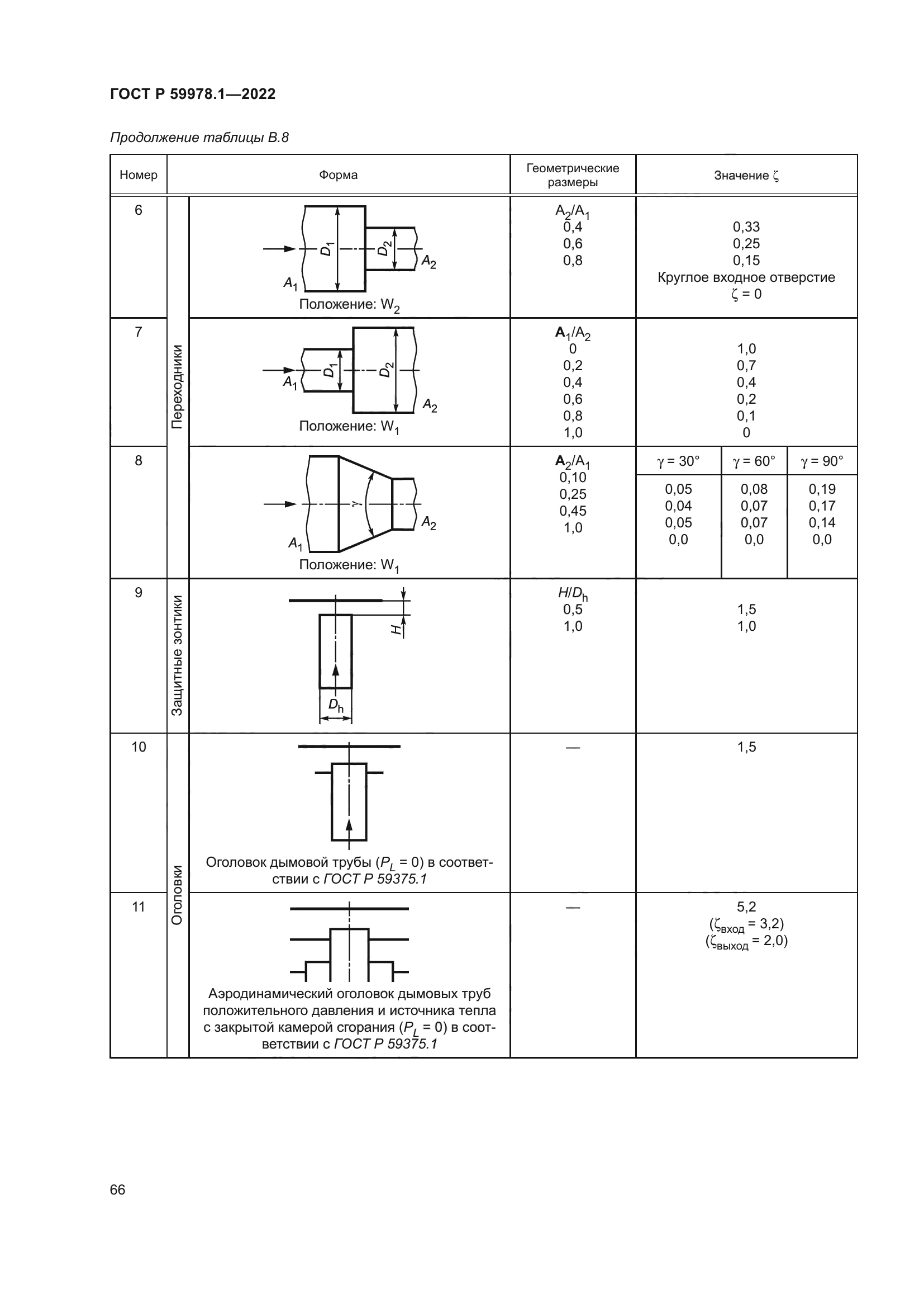 ГОСТ Р 59978.1-2022