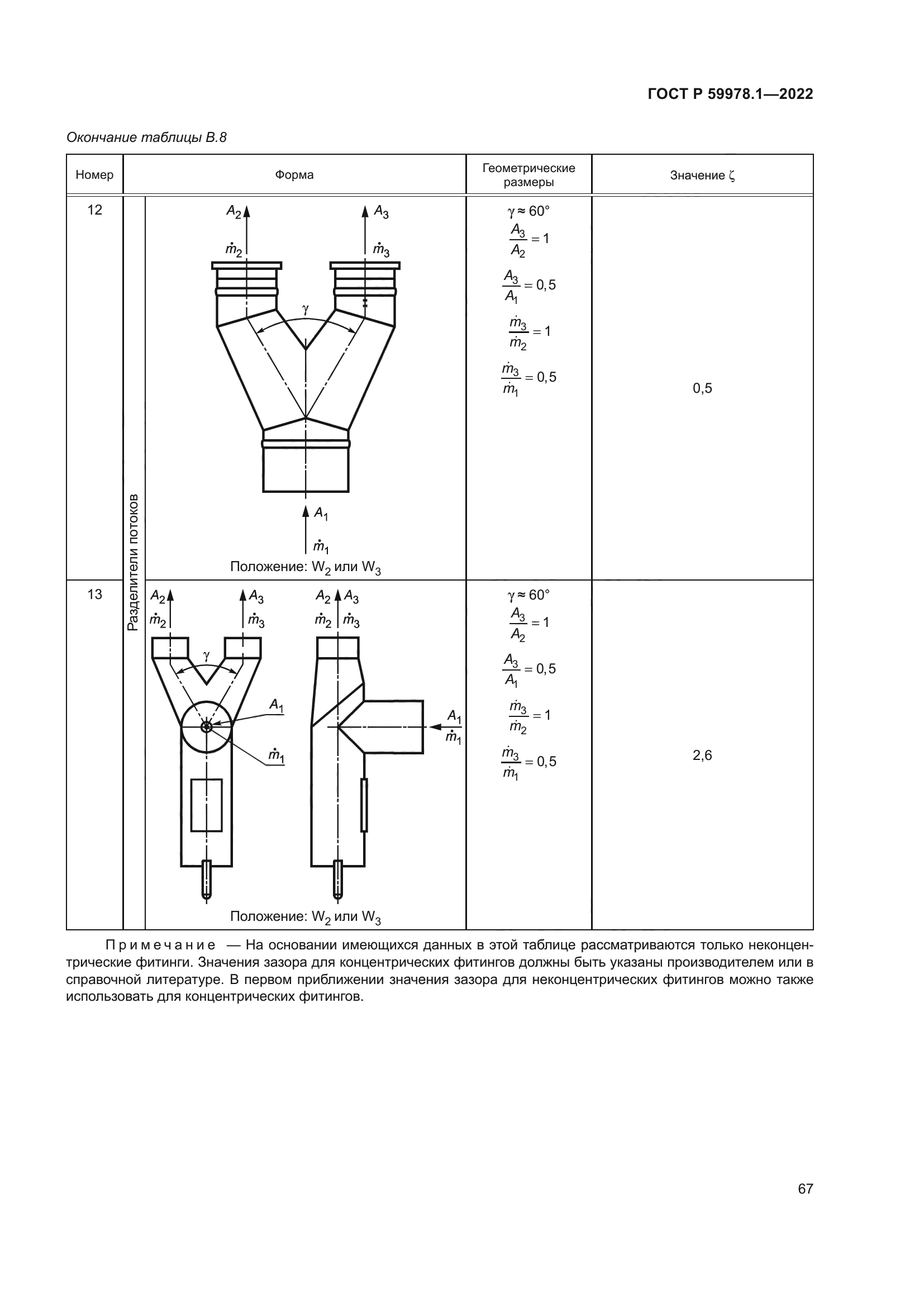 ГОСТ Р 59978.1-2022