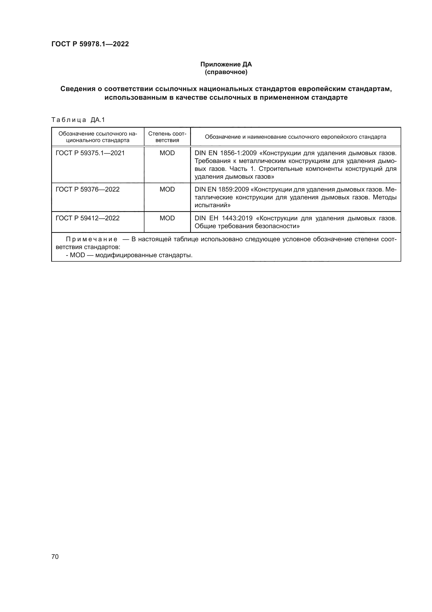 ГОСТ Р 59978.1-2022