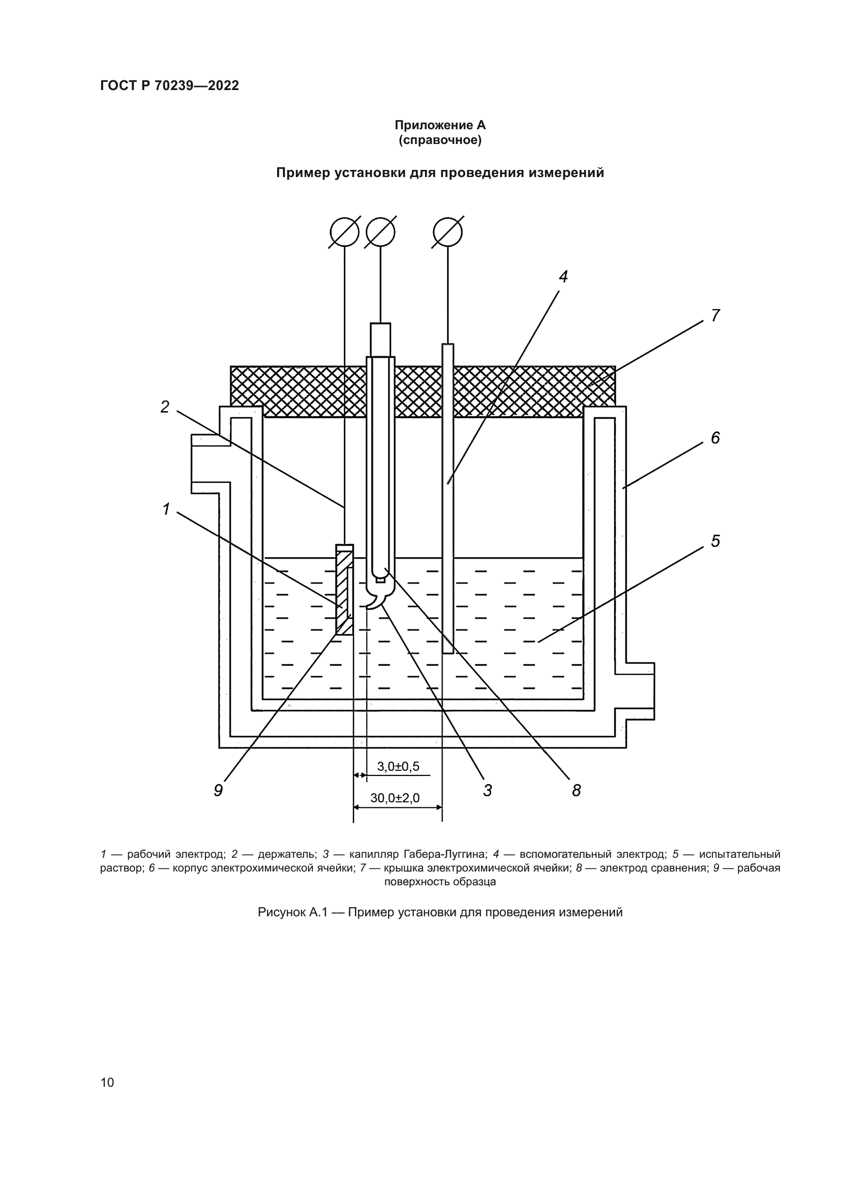 ГОСТ Р 70239-2022