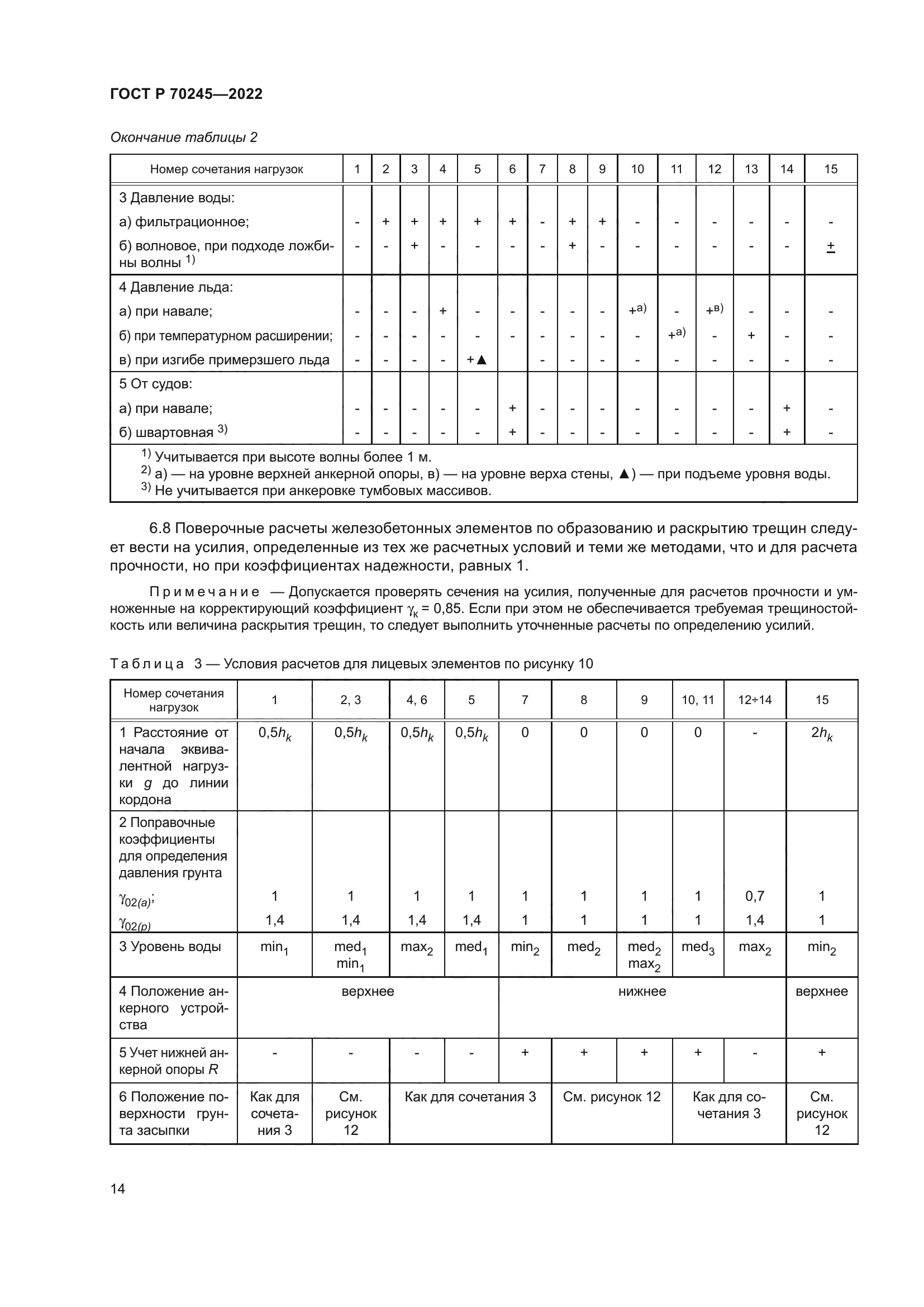 ГОСТ Р 70245-2022