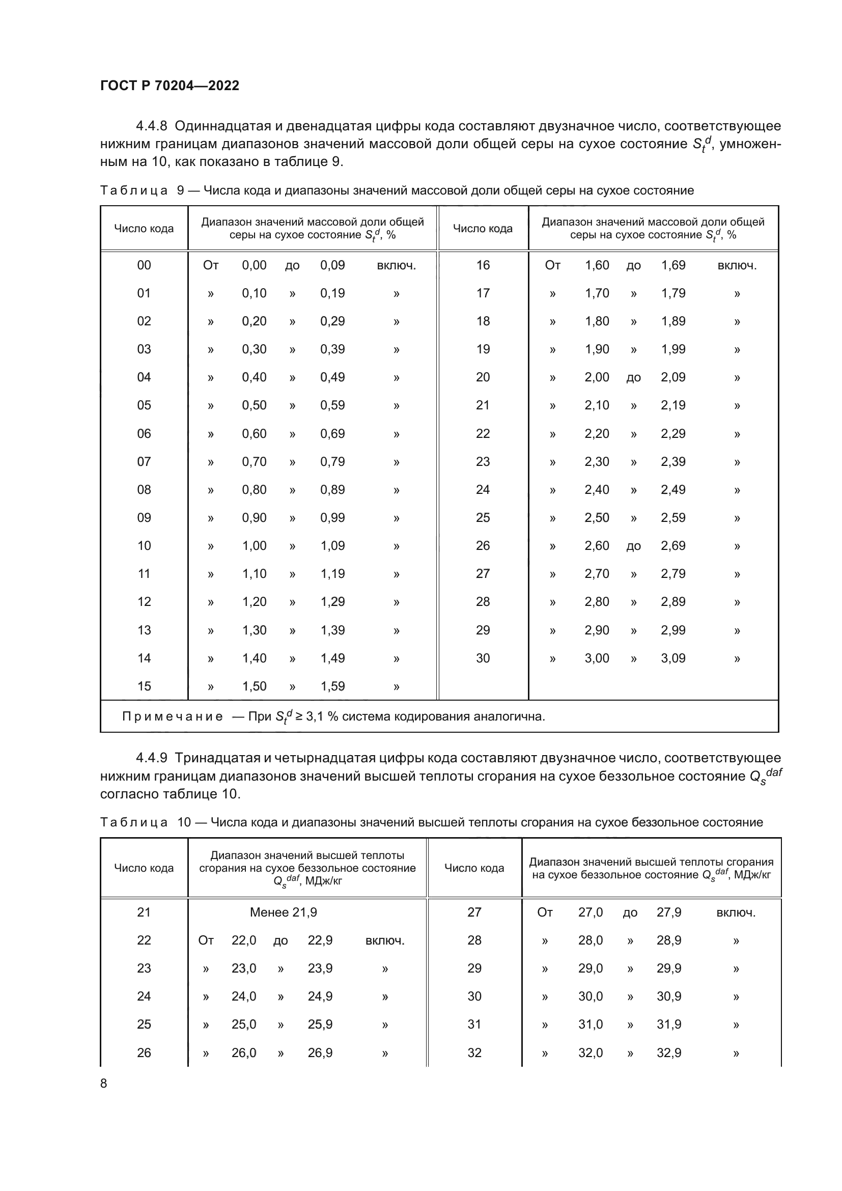 ГОСТ Р 70204-2022