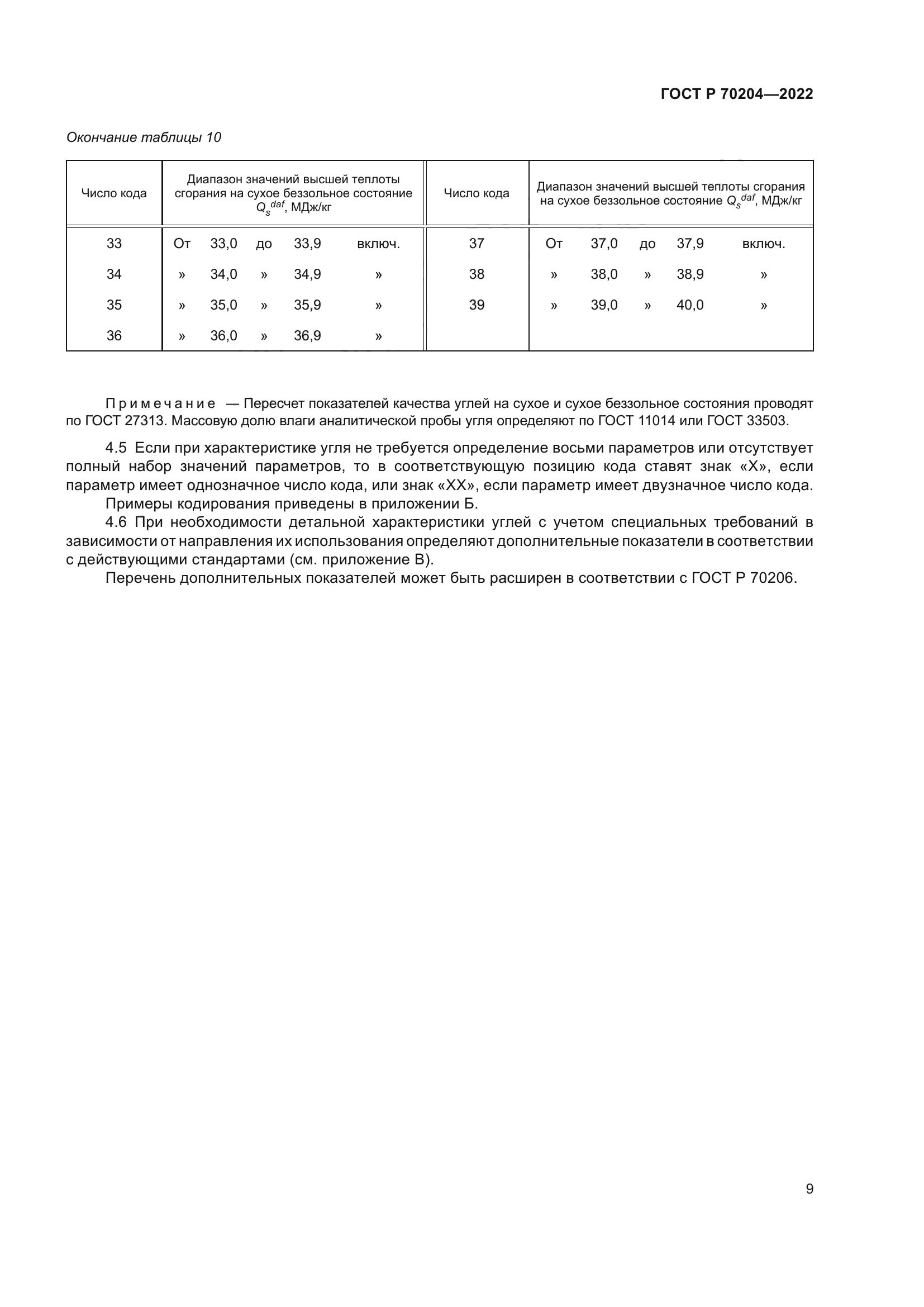 ГОСТ Р 70204-2022
