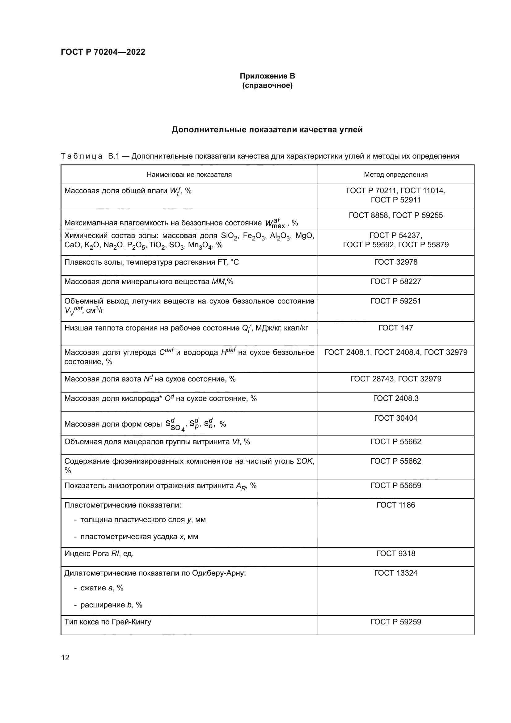ГОСТ Р 70204-2022