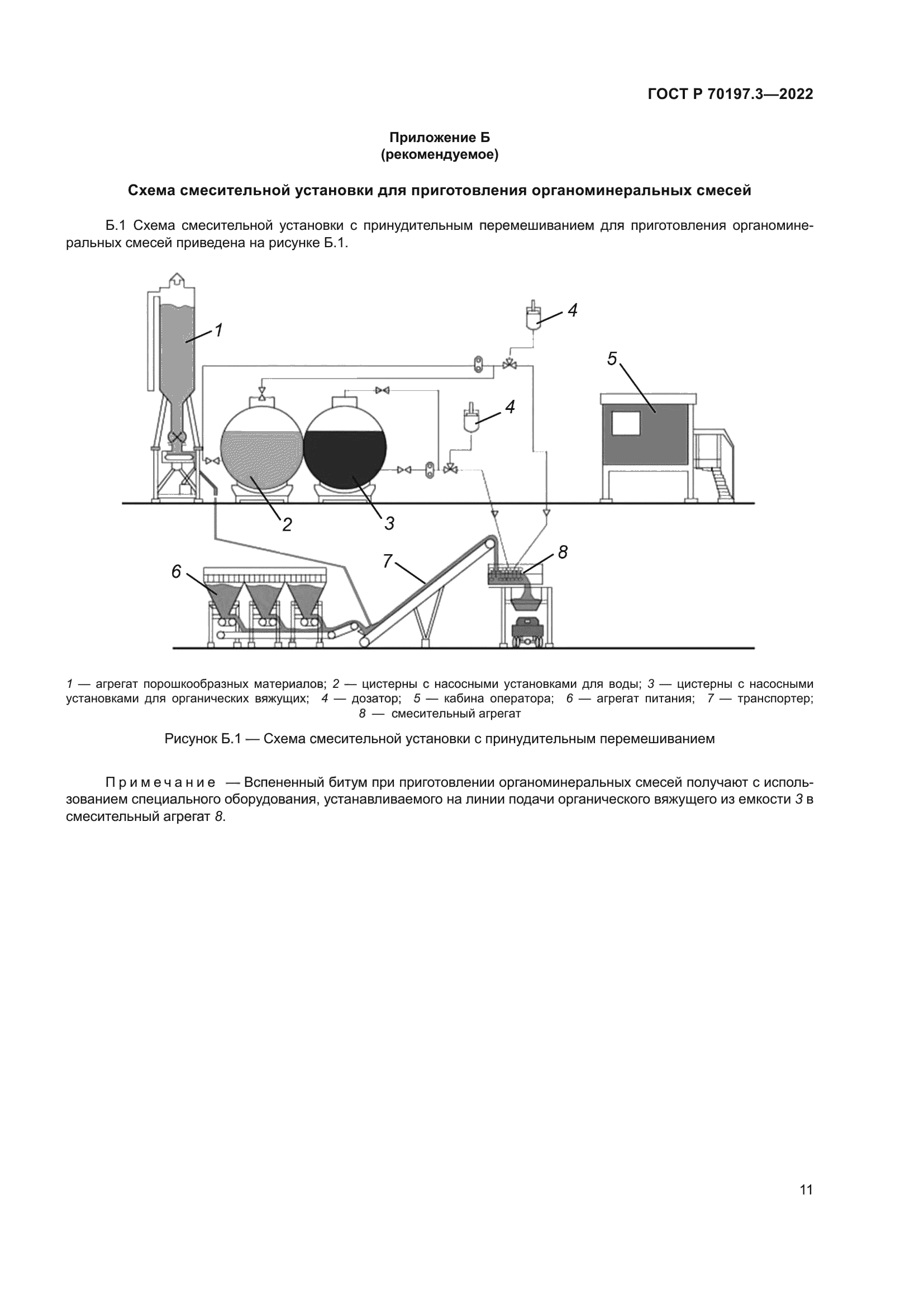 ГОСТ Р 70197.3-2022
