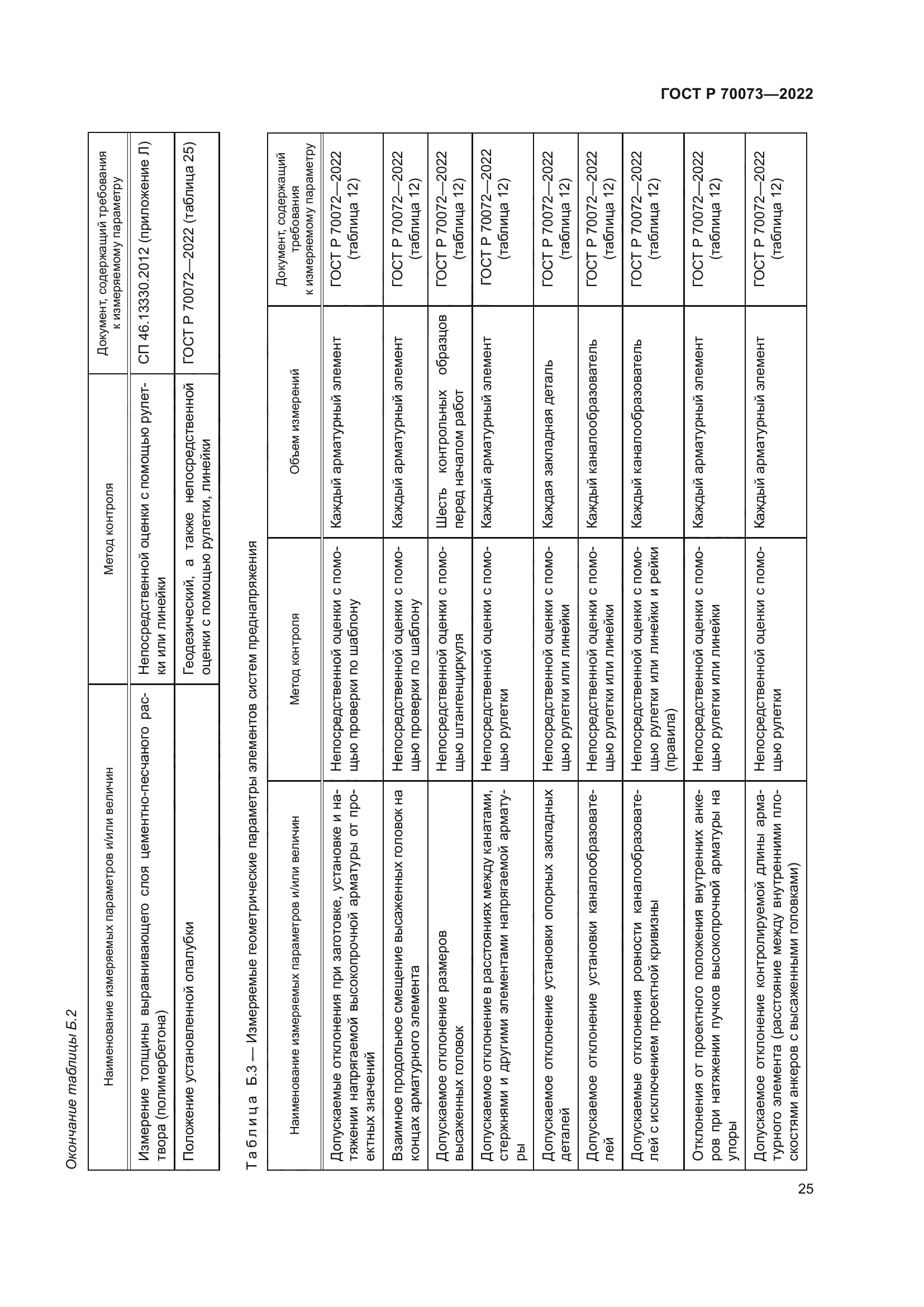ГОСТ Р 70073-2022