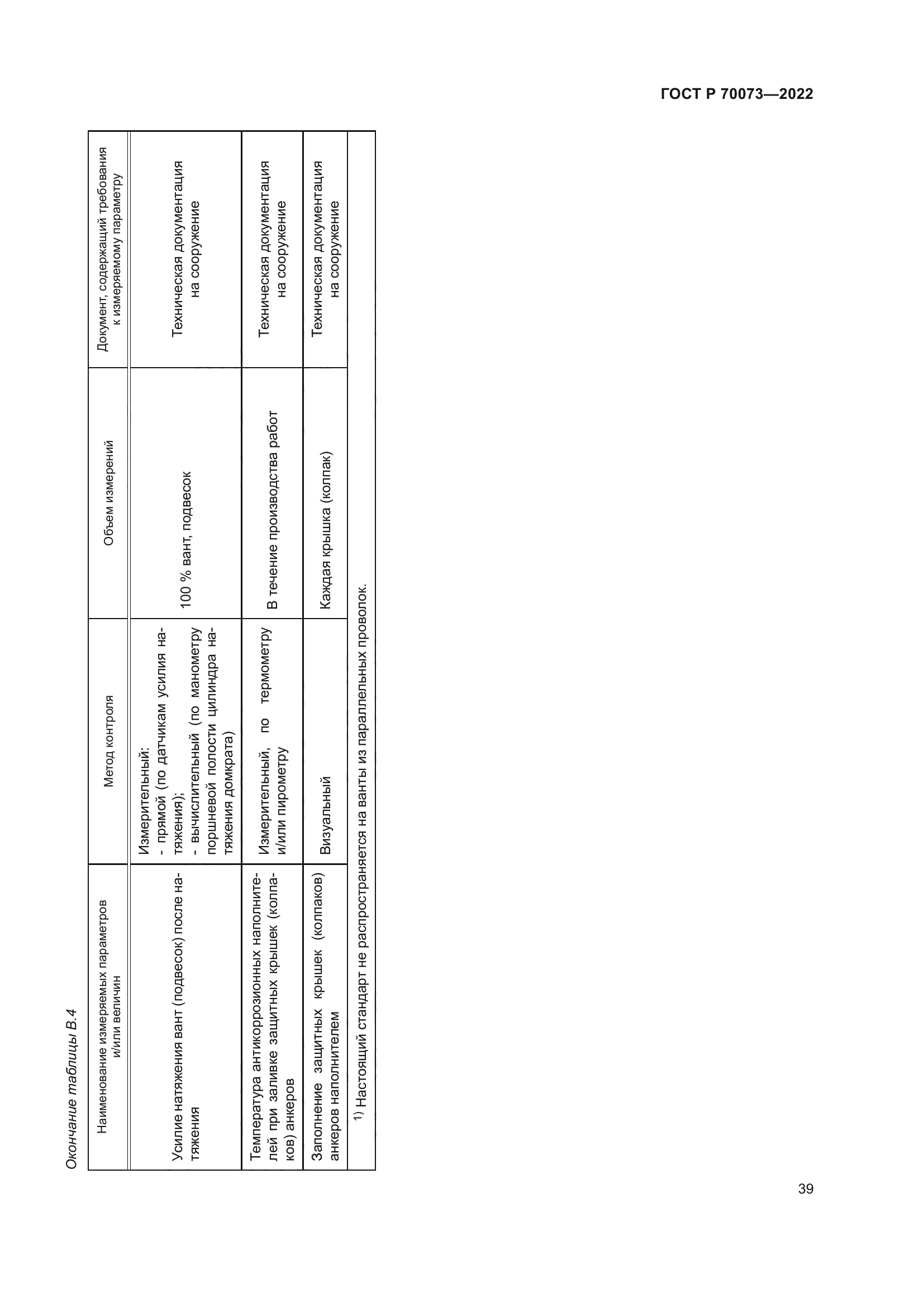 ГОСТ Р 70073-2022