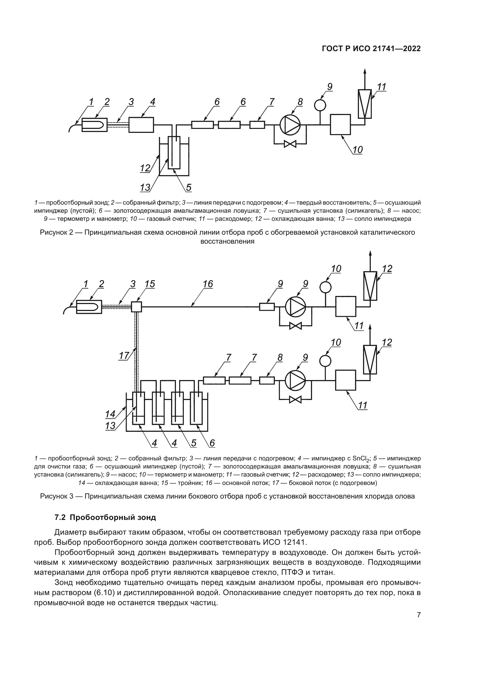 ГОСТ Р ИСО 21741-2022