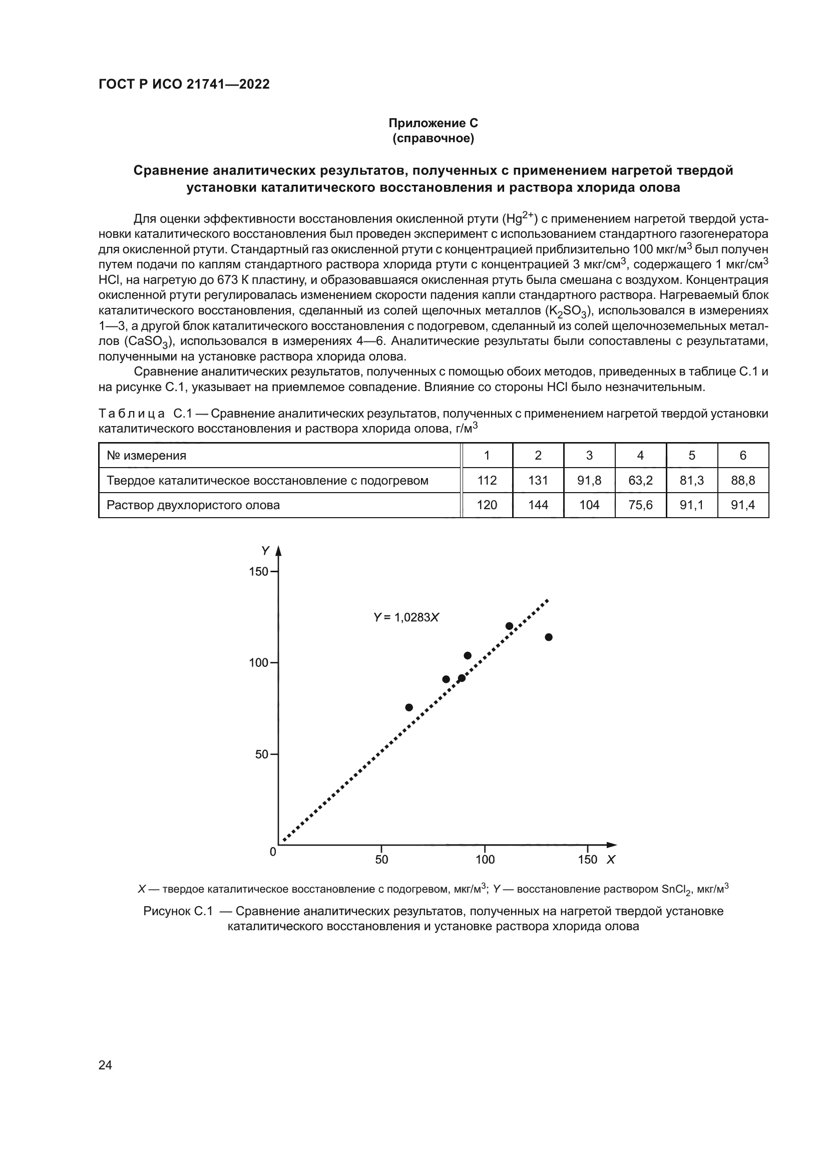 ГОСТ Р ИСО 21741-2022
