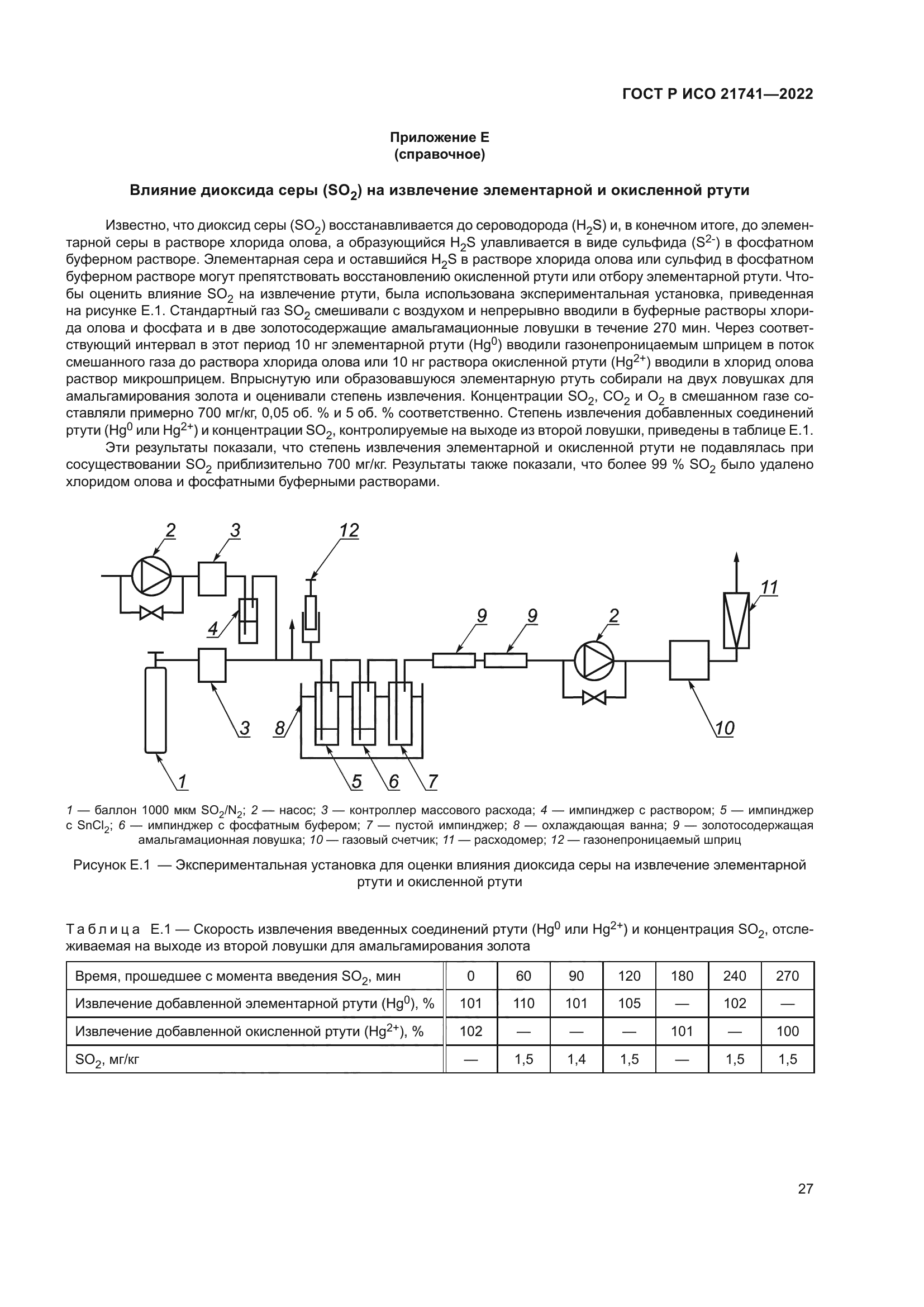 ГОСТ Р ИСО 21741-2022
