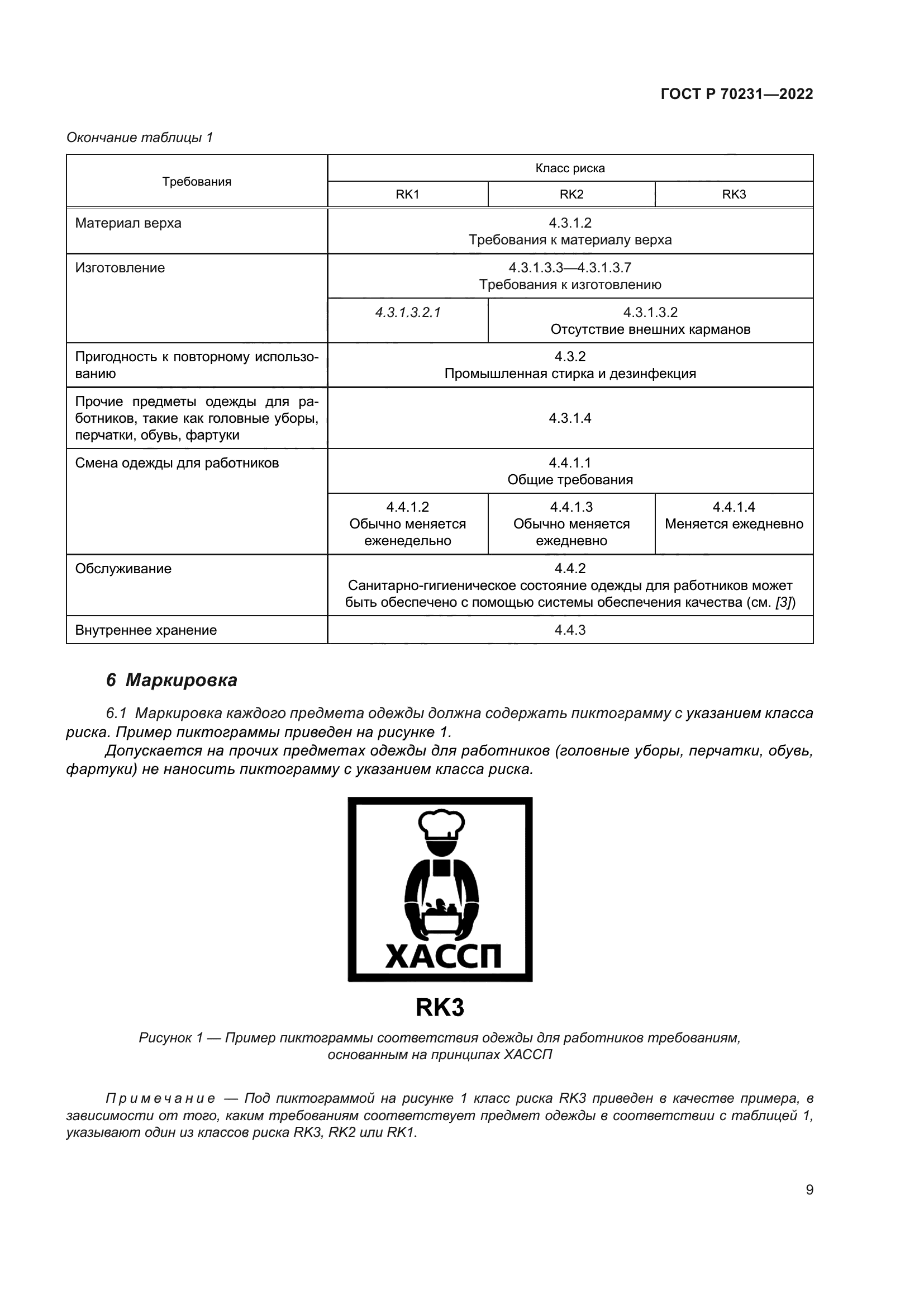 ГОСТ Р 70231-2022