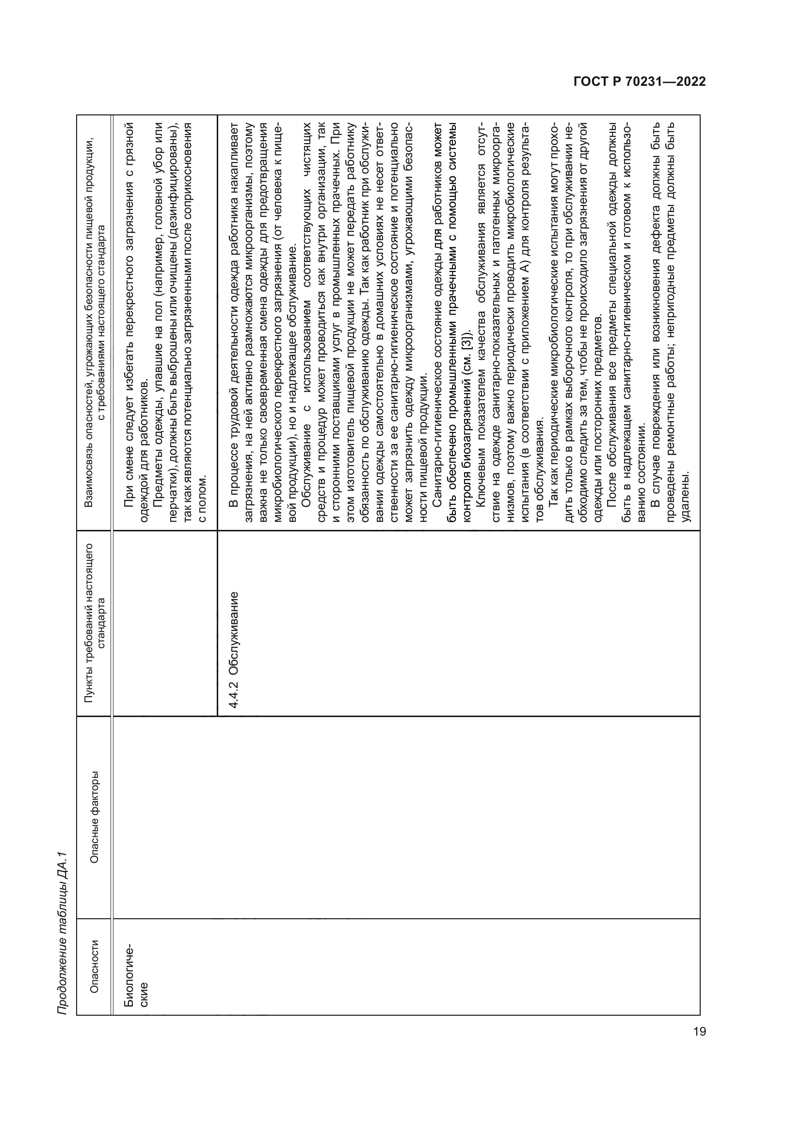 ГОСТ Р 70231-2022