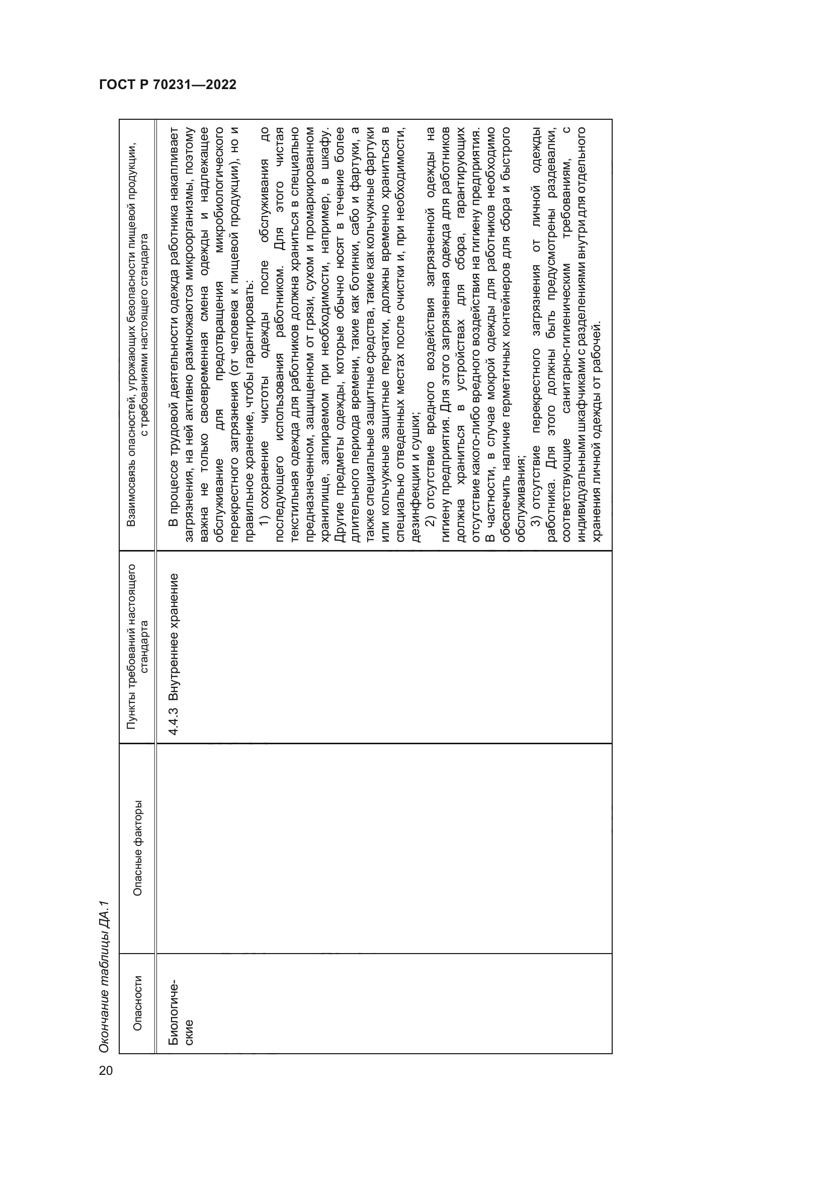 ГОСТ Р 70231-2022