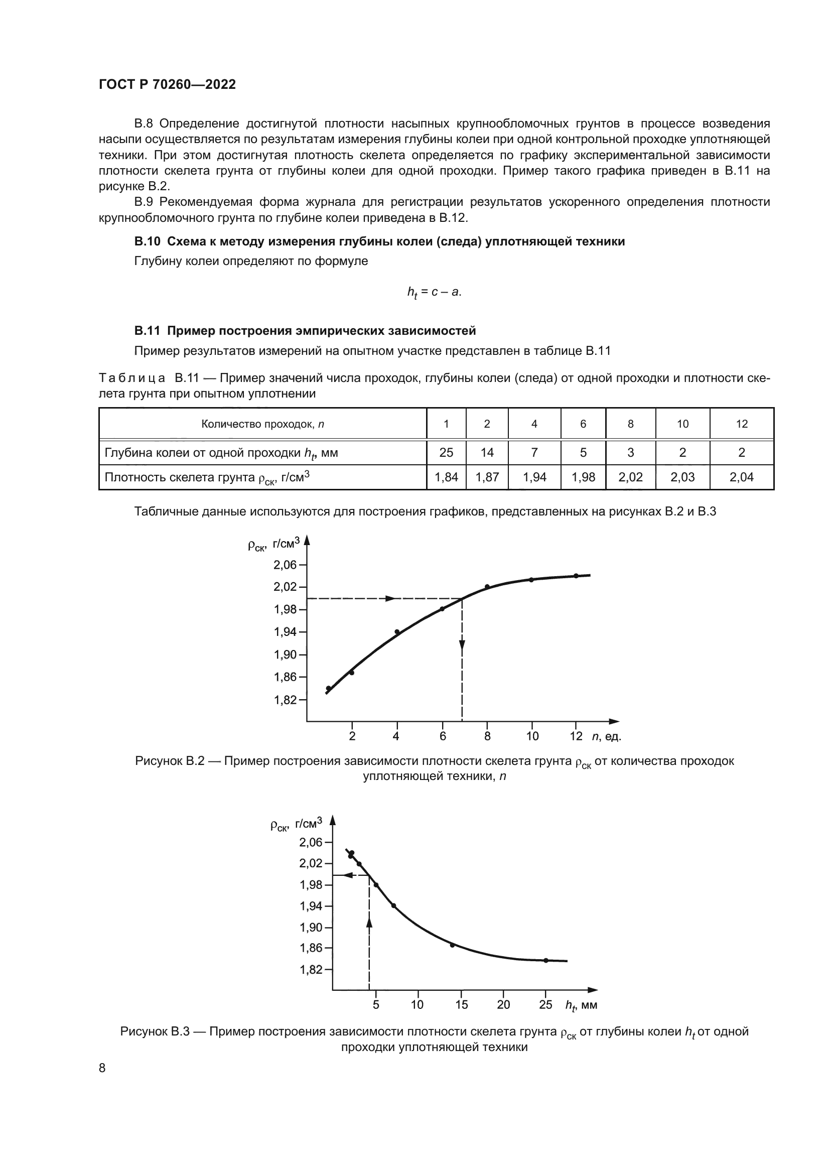 ГОСТ Р 70260-2022
