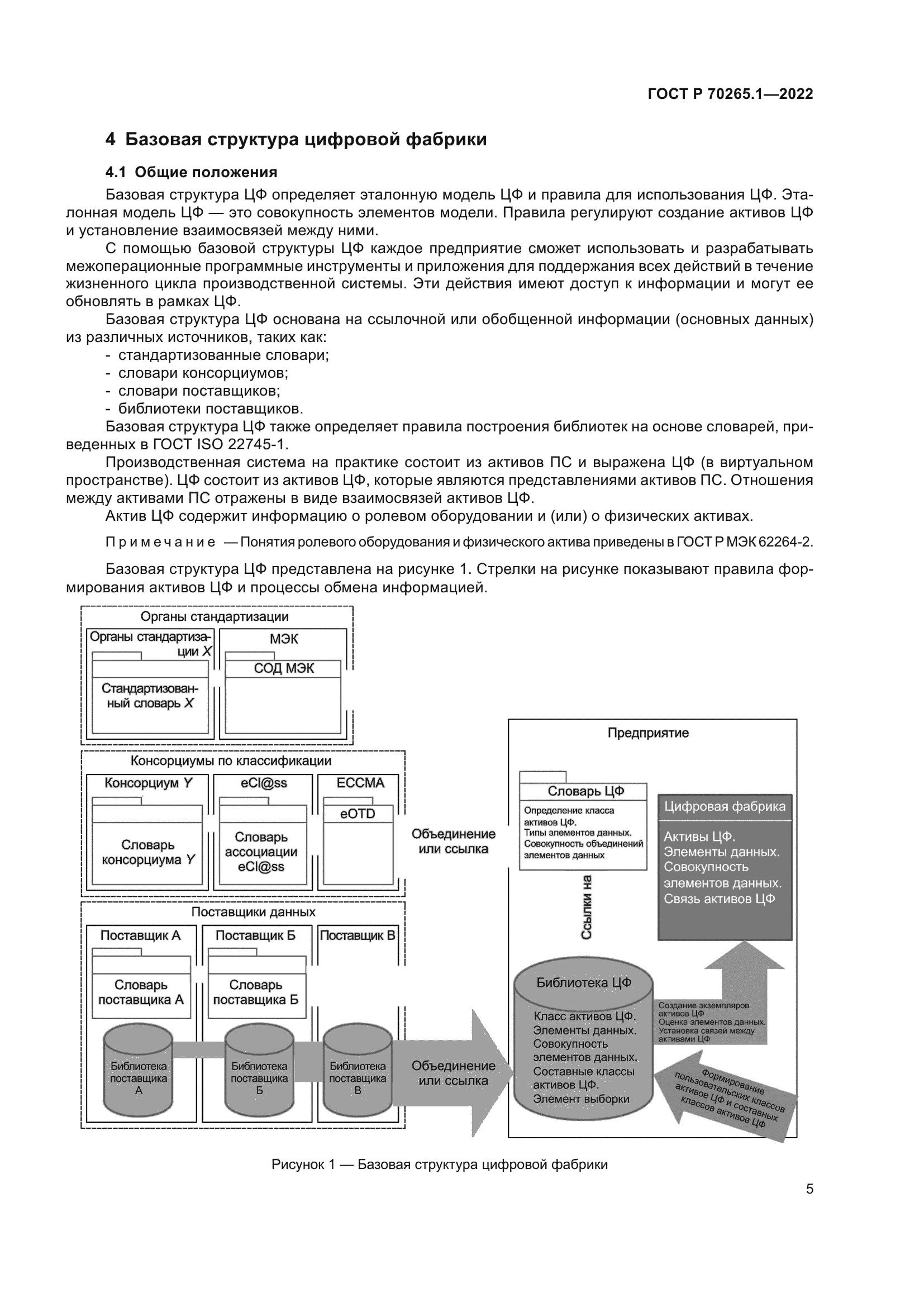 ГОСТ Р 70265.1-2022