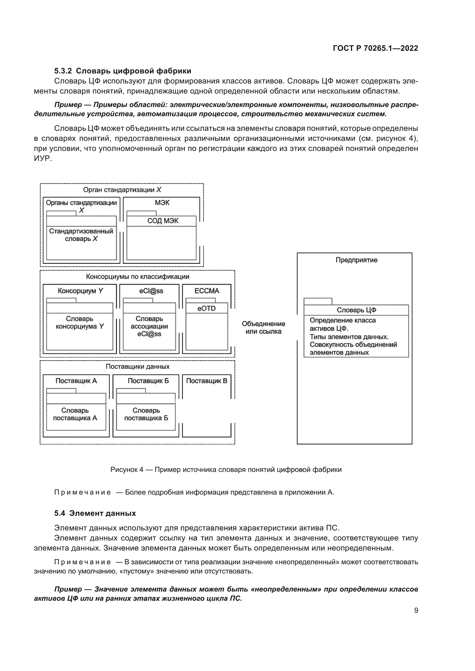 ГОСТ Р 70265.1-2022