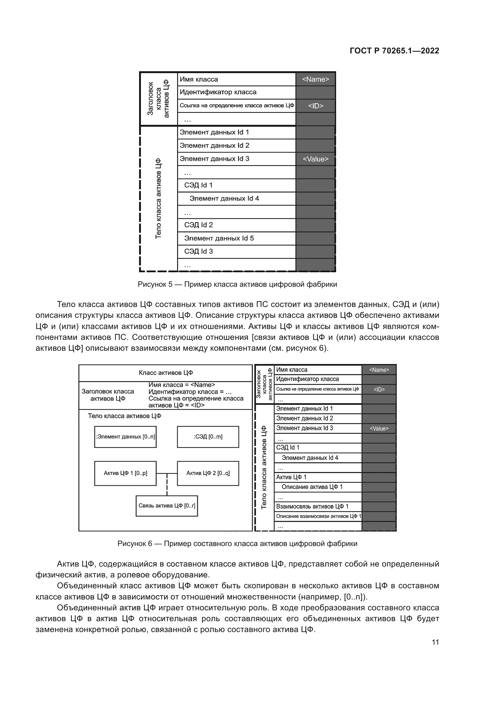 ГОСТ Р 70265.1-2022
