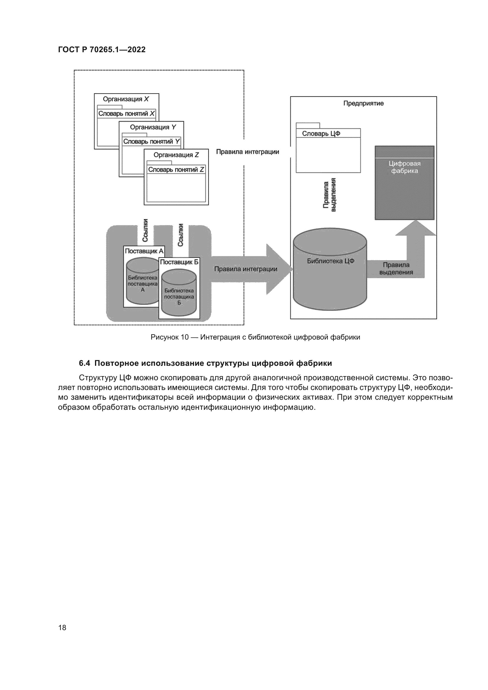 ГОСТ Р 70265.1-2022