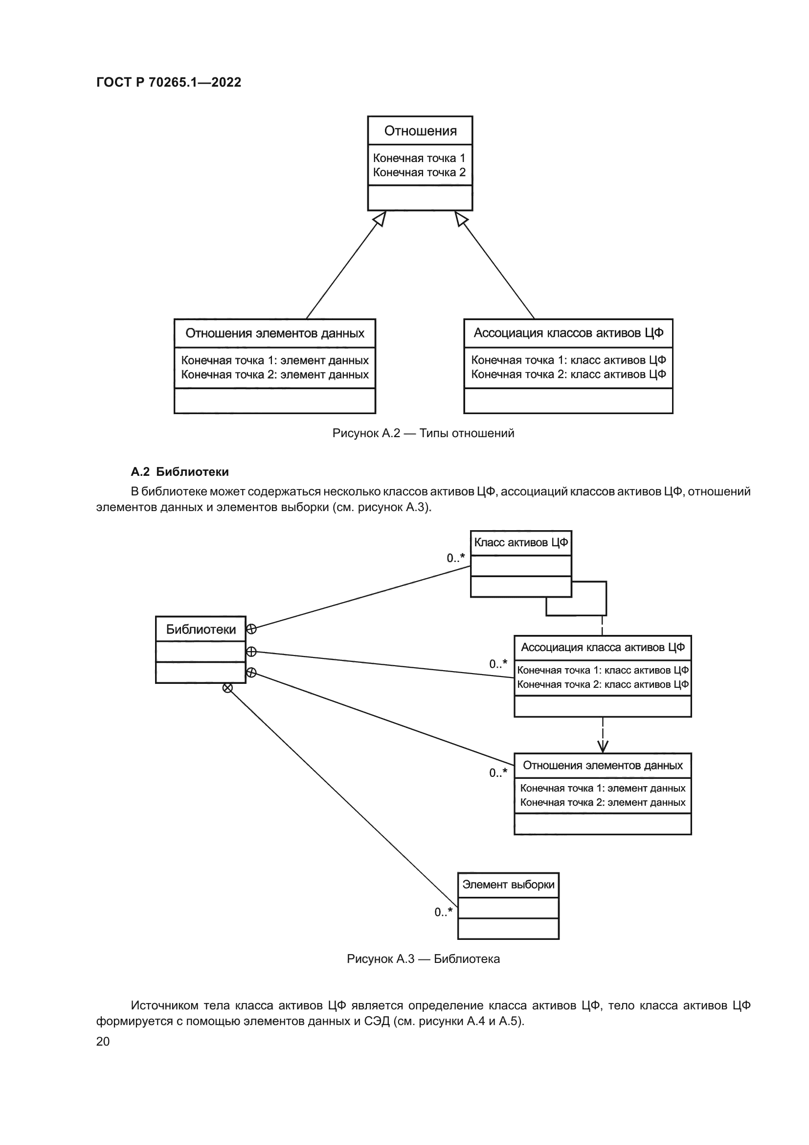 ГОСТ Р 70265.1-2022