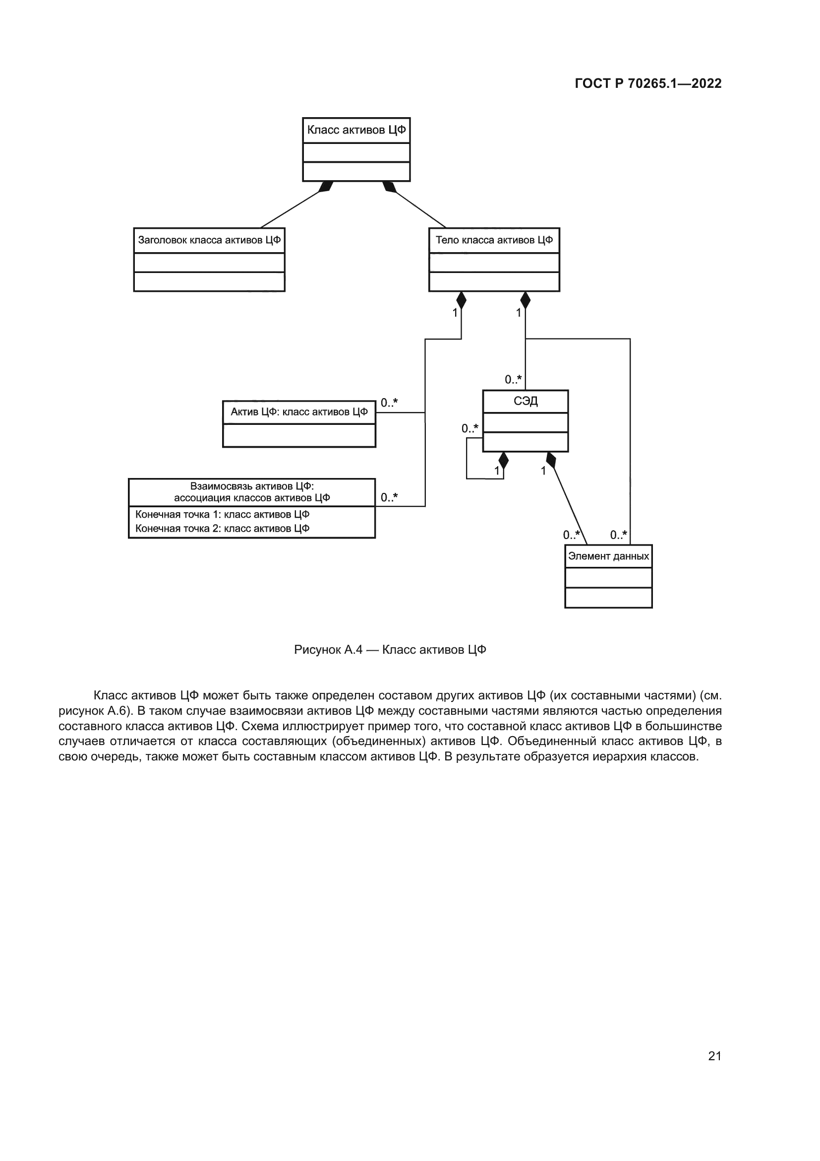 ГОСТ Р 70265.1-2022