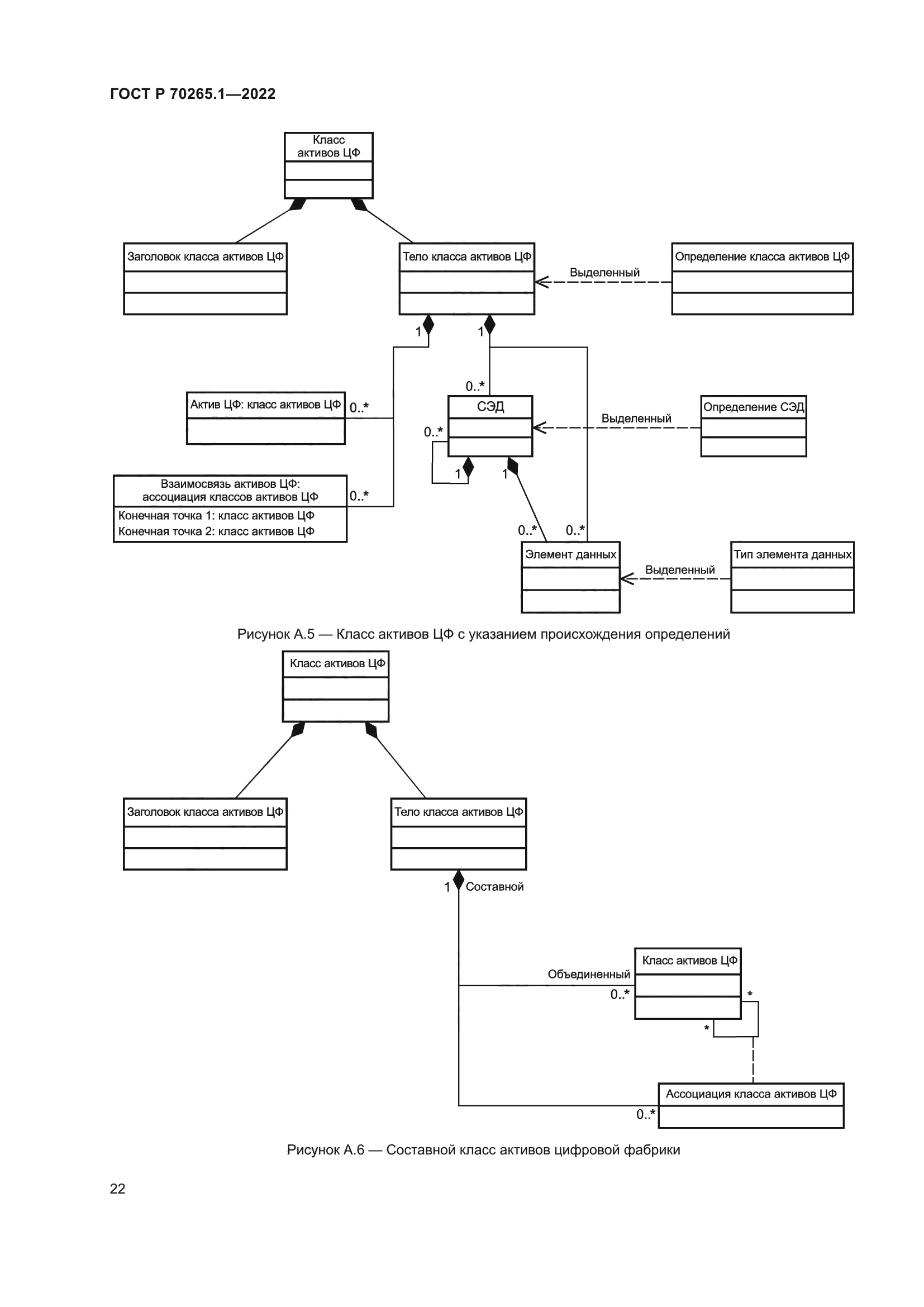 ГОСТ Р 70265.1-2022