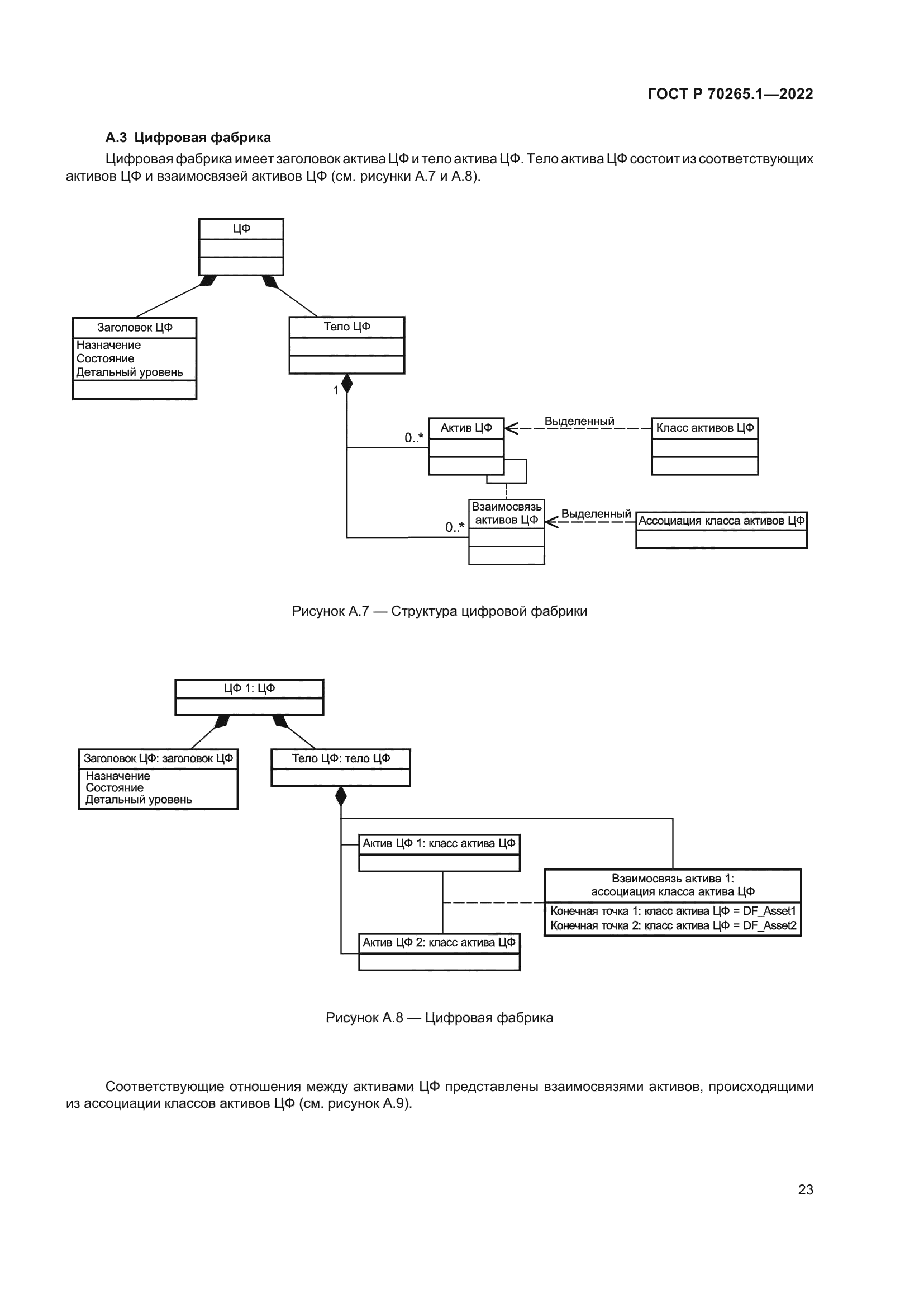ГОСТ Р 70265.1-2022