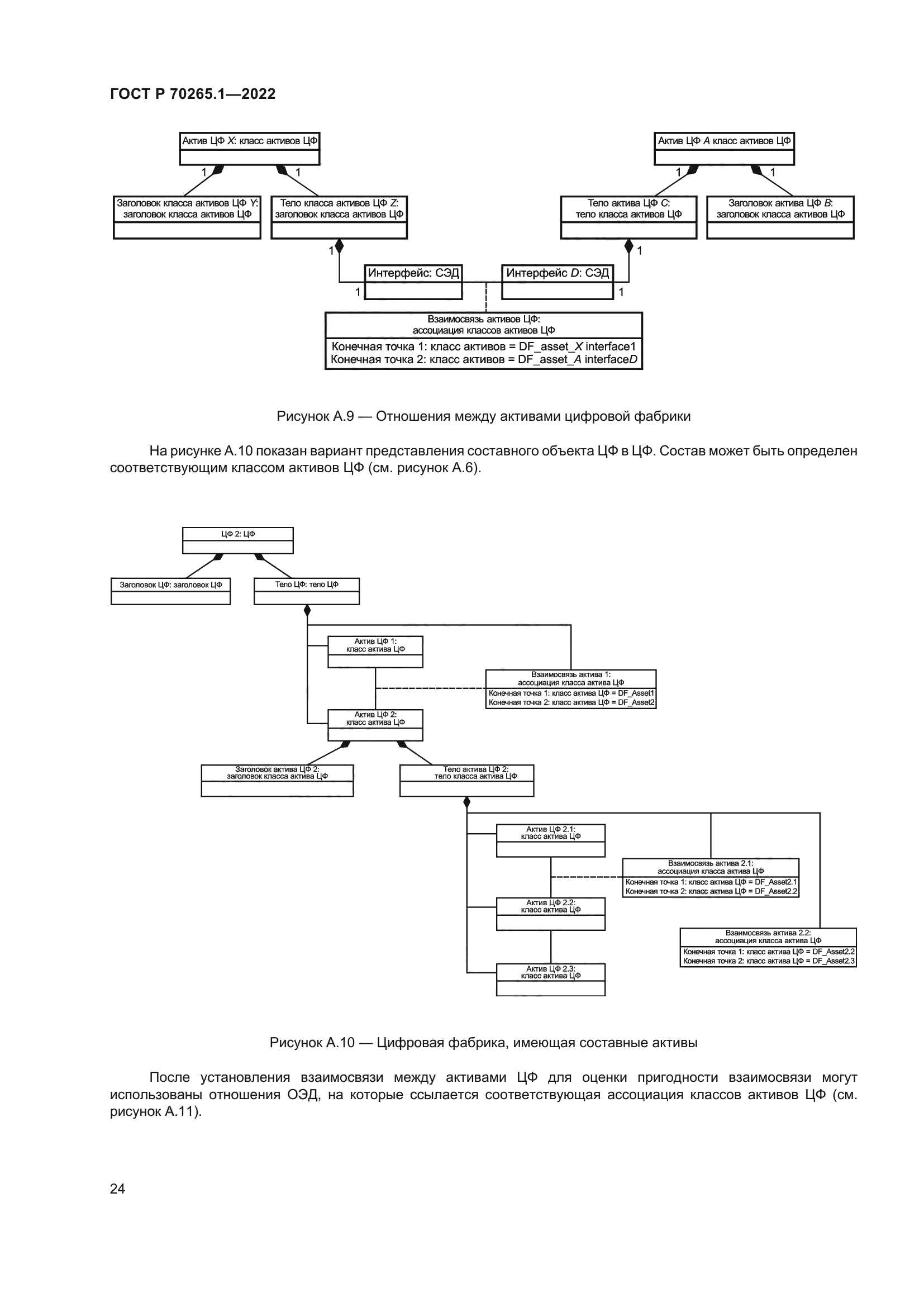 ГОСТ Р 70265.1-2022