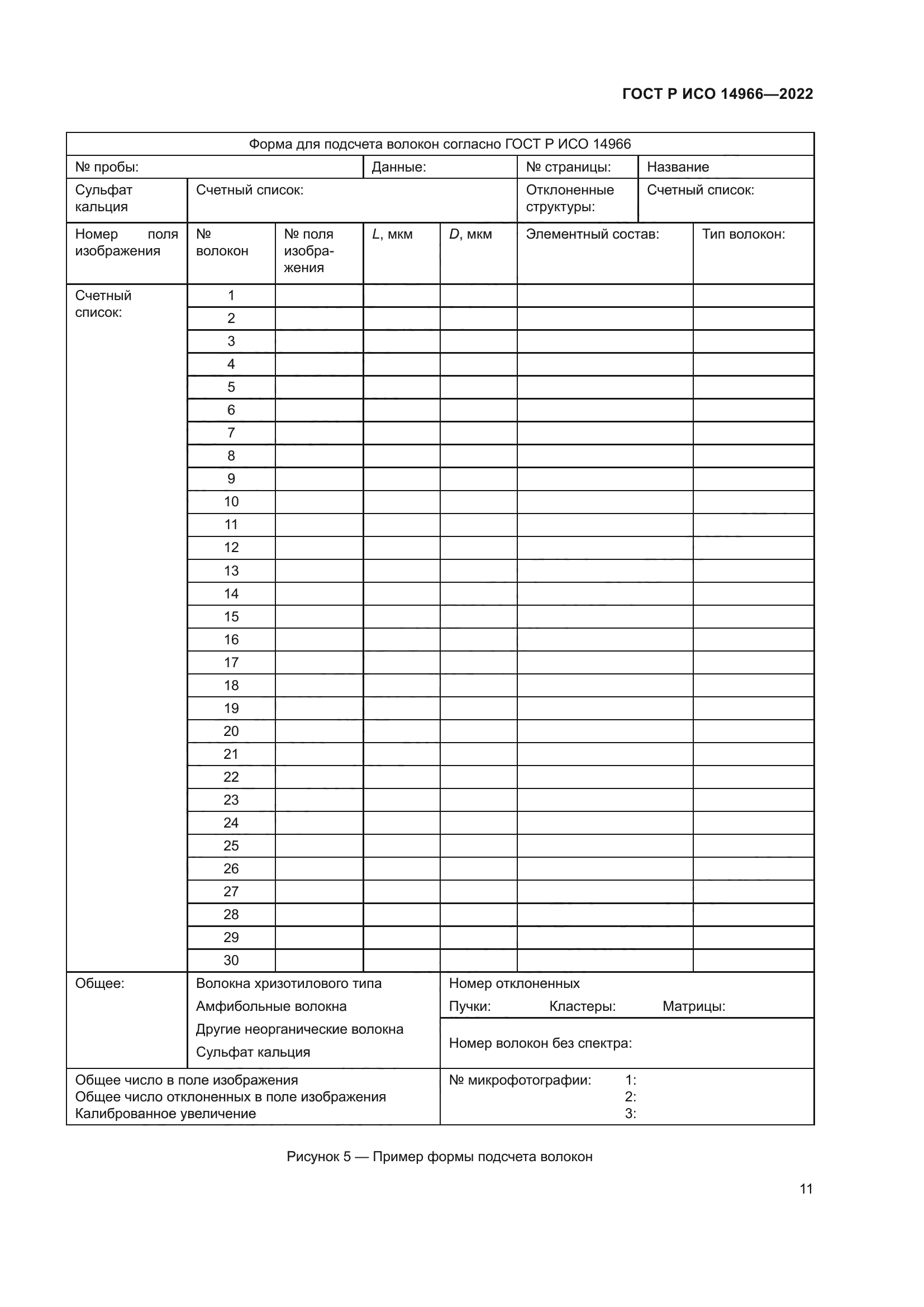 ГОСТ Р ИСО 14966-2022