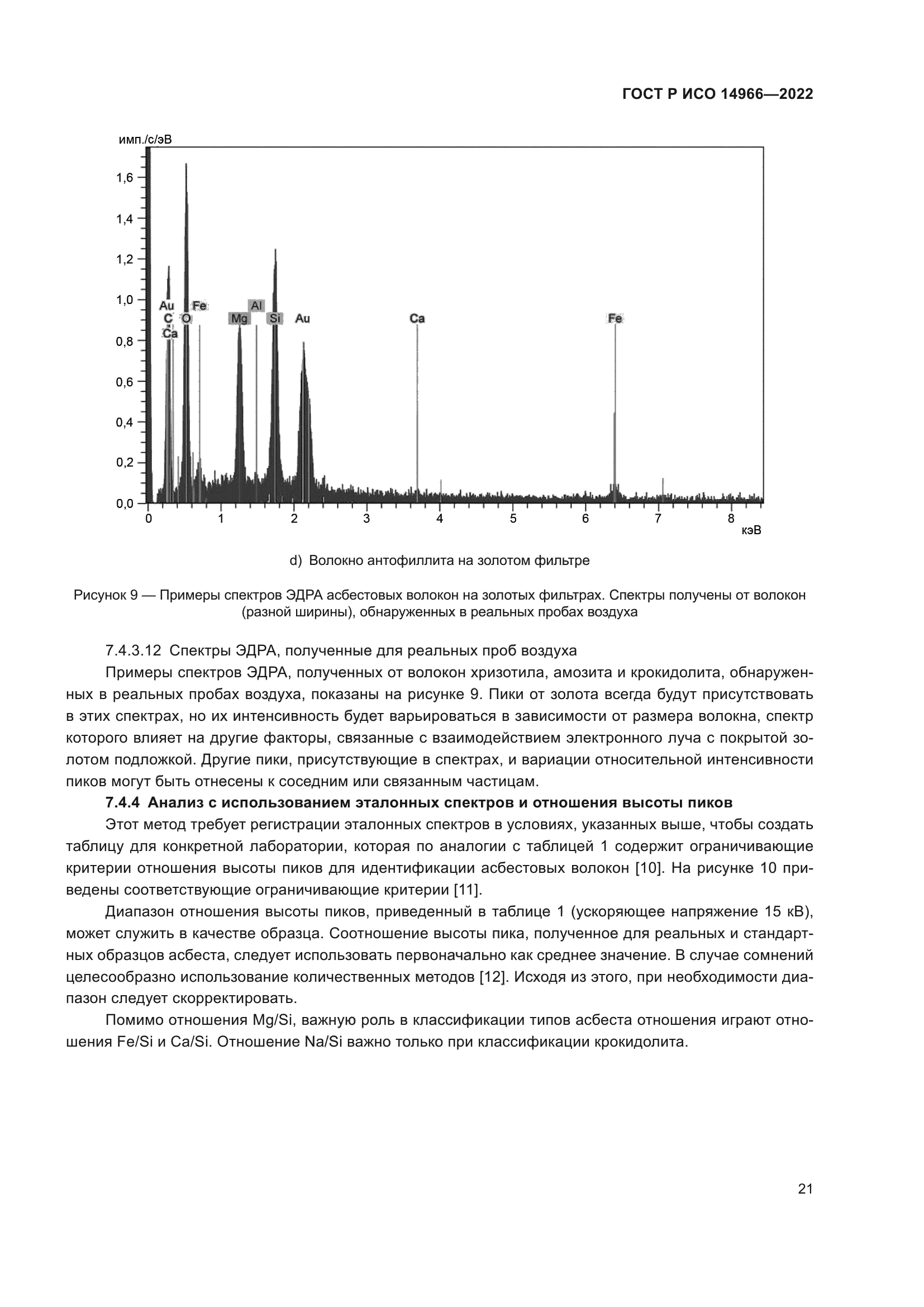 ГОСТ Р ИСО 14966-2022