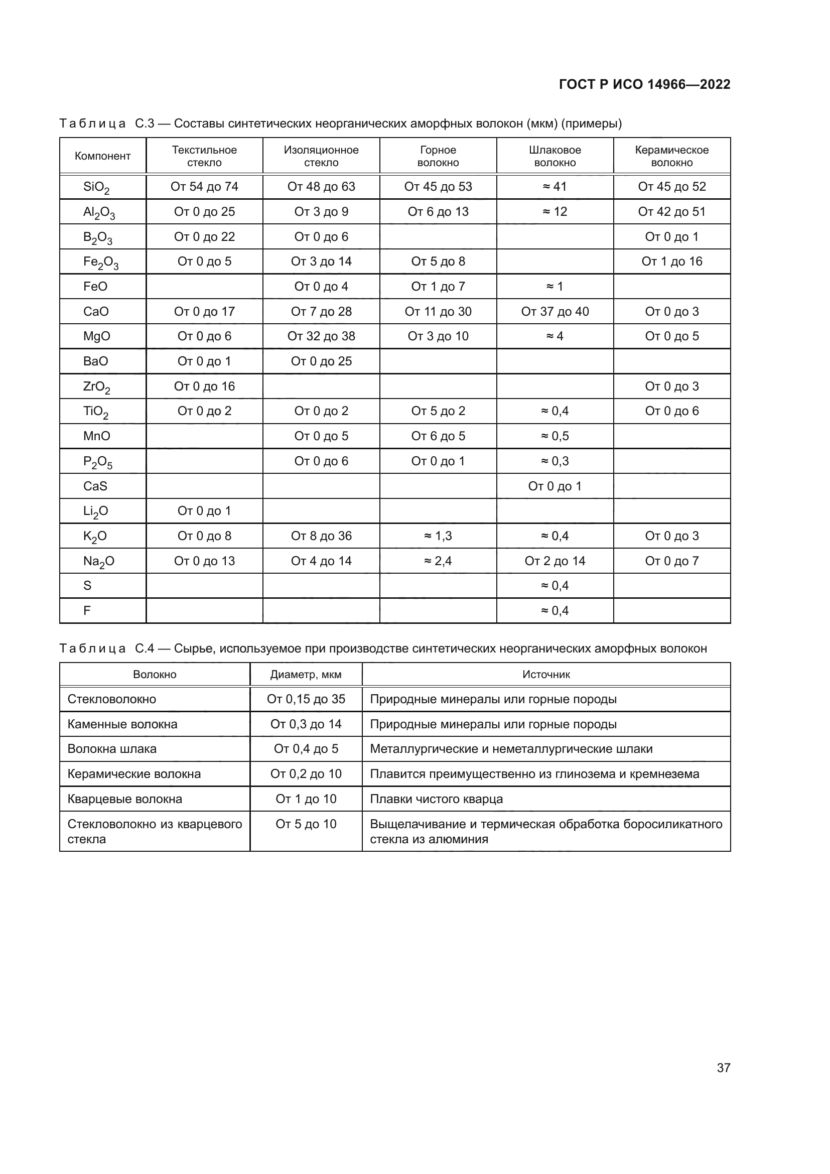 ГОСТ Р ИСО 14966-2022