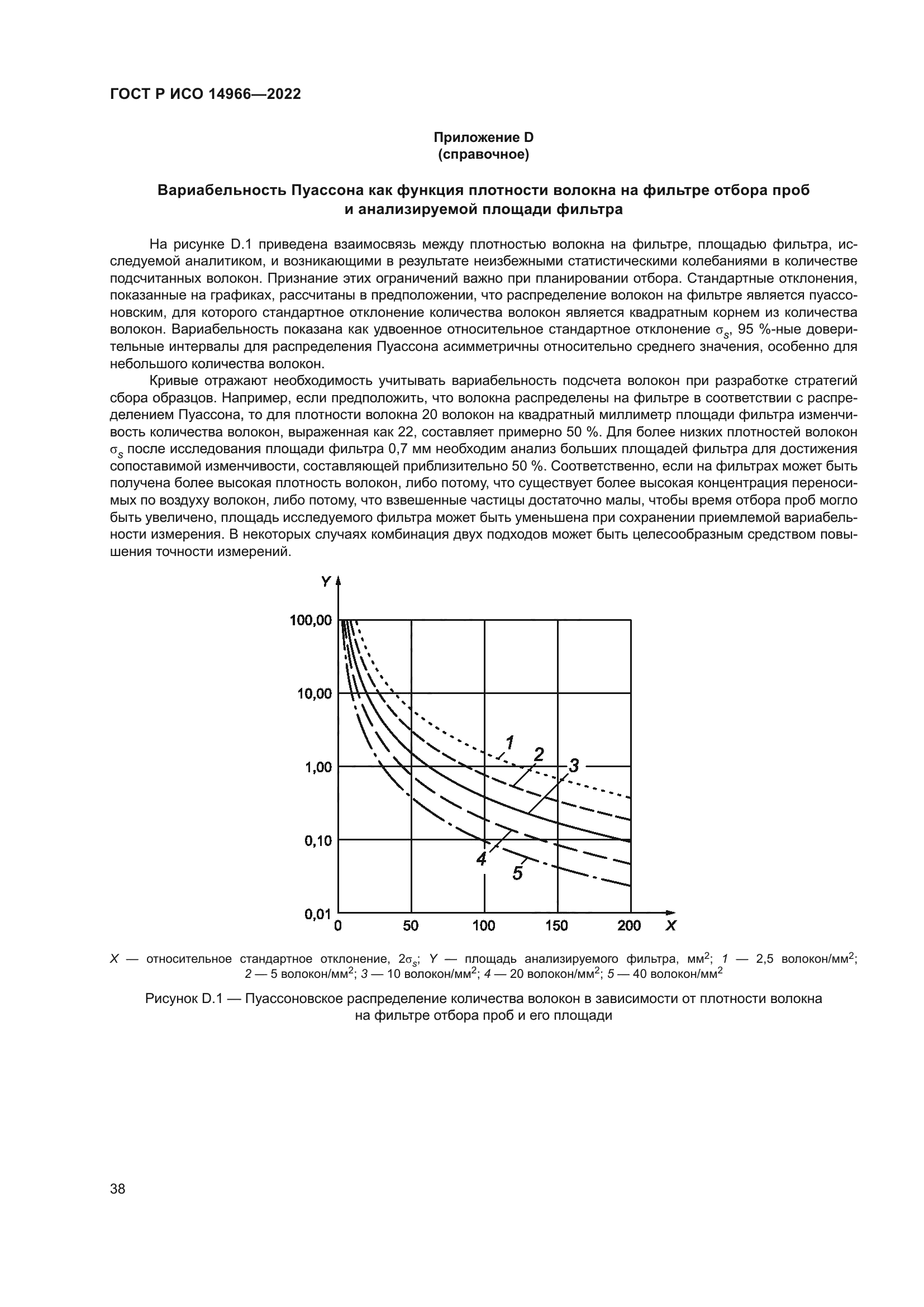 ГОСТ Р ИСО 14966-2022