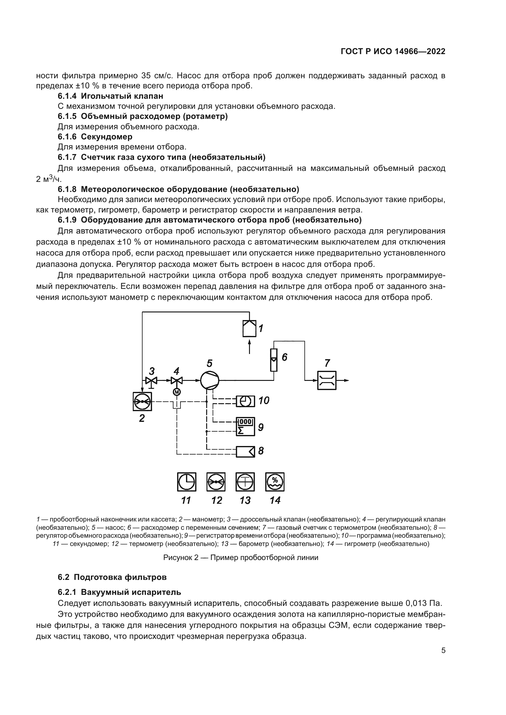 ГОСТ Р ИСО 14966-2022