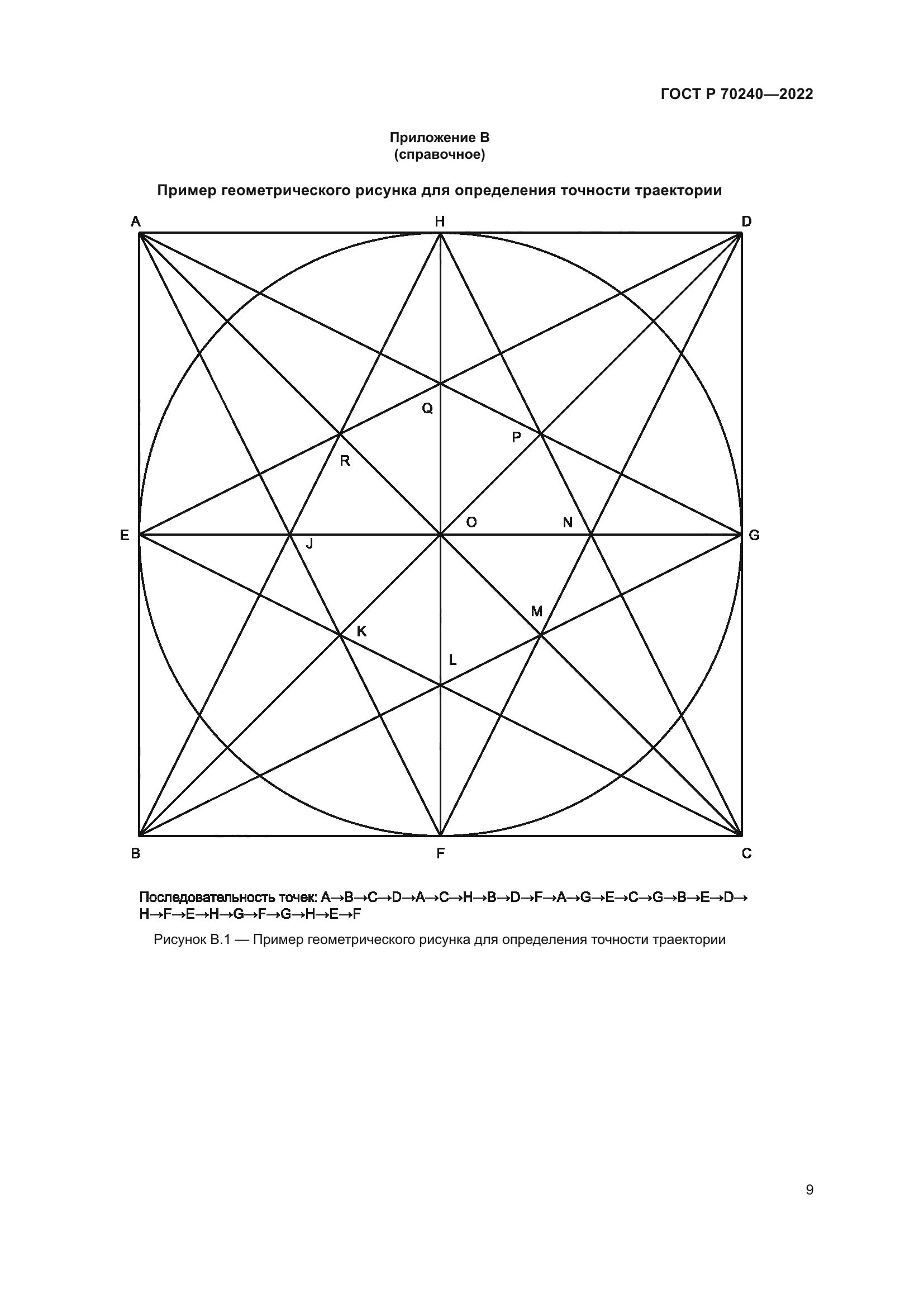 ГОСТ Р 70240-2022