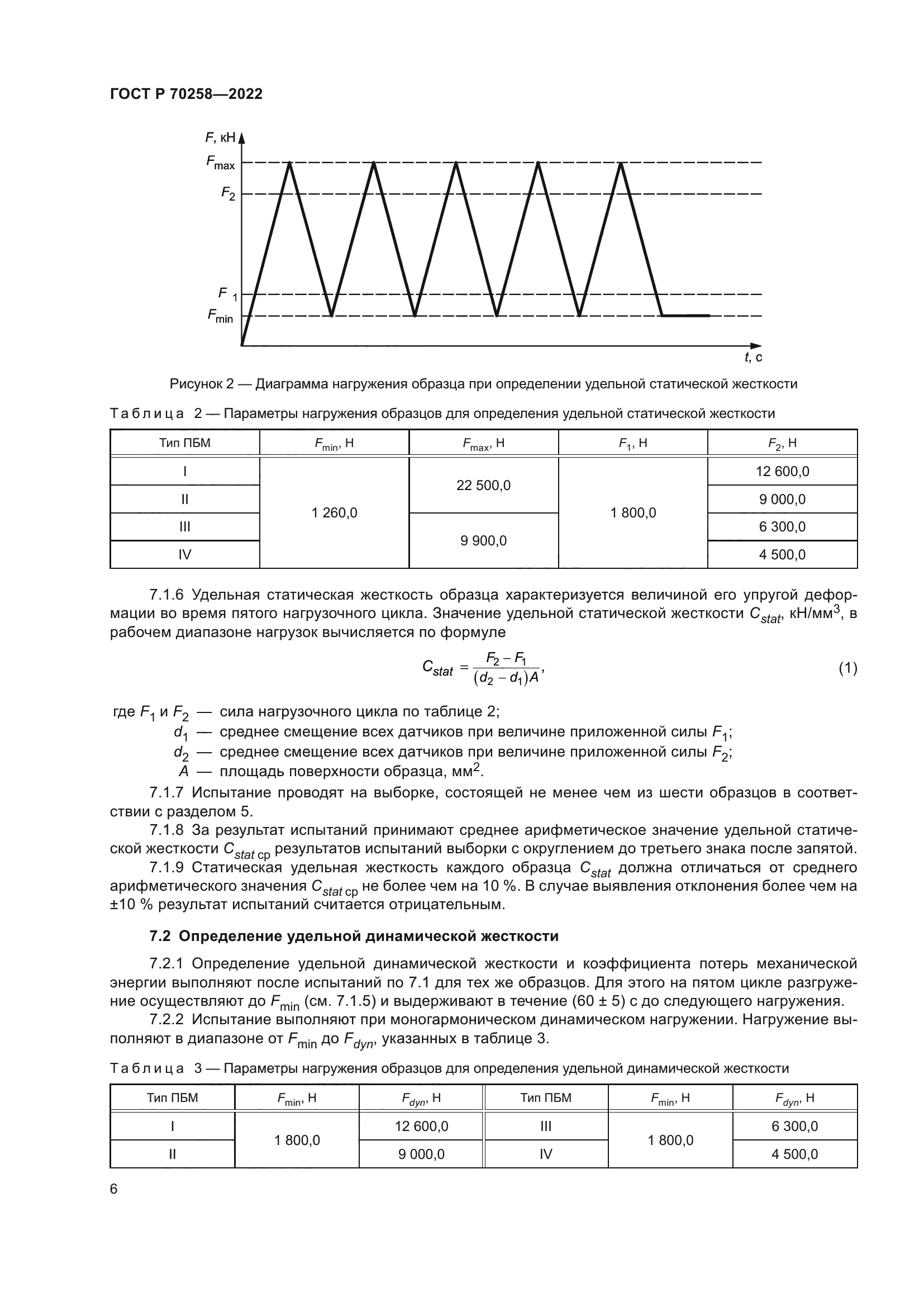 ГОСТ Р 70258-2022
