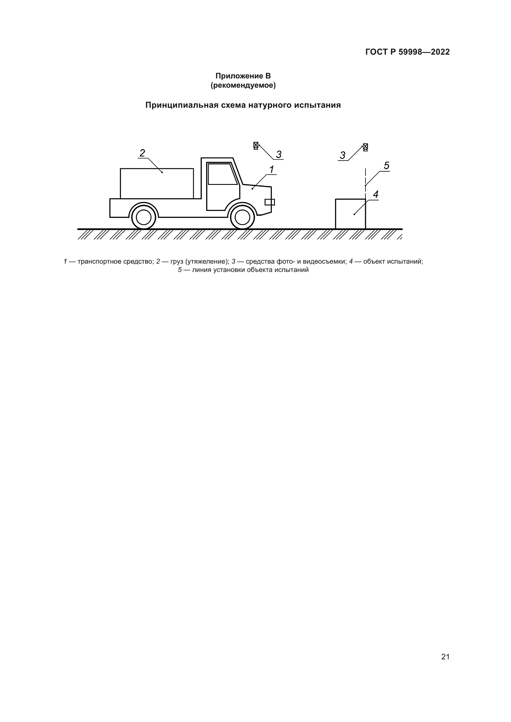 ГОСТ Р 59998-2022