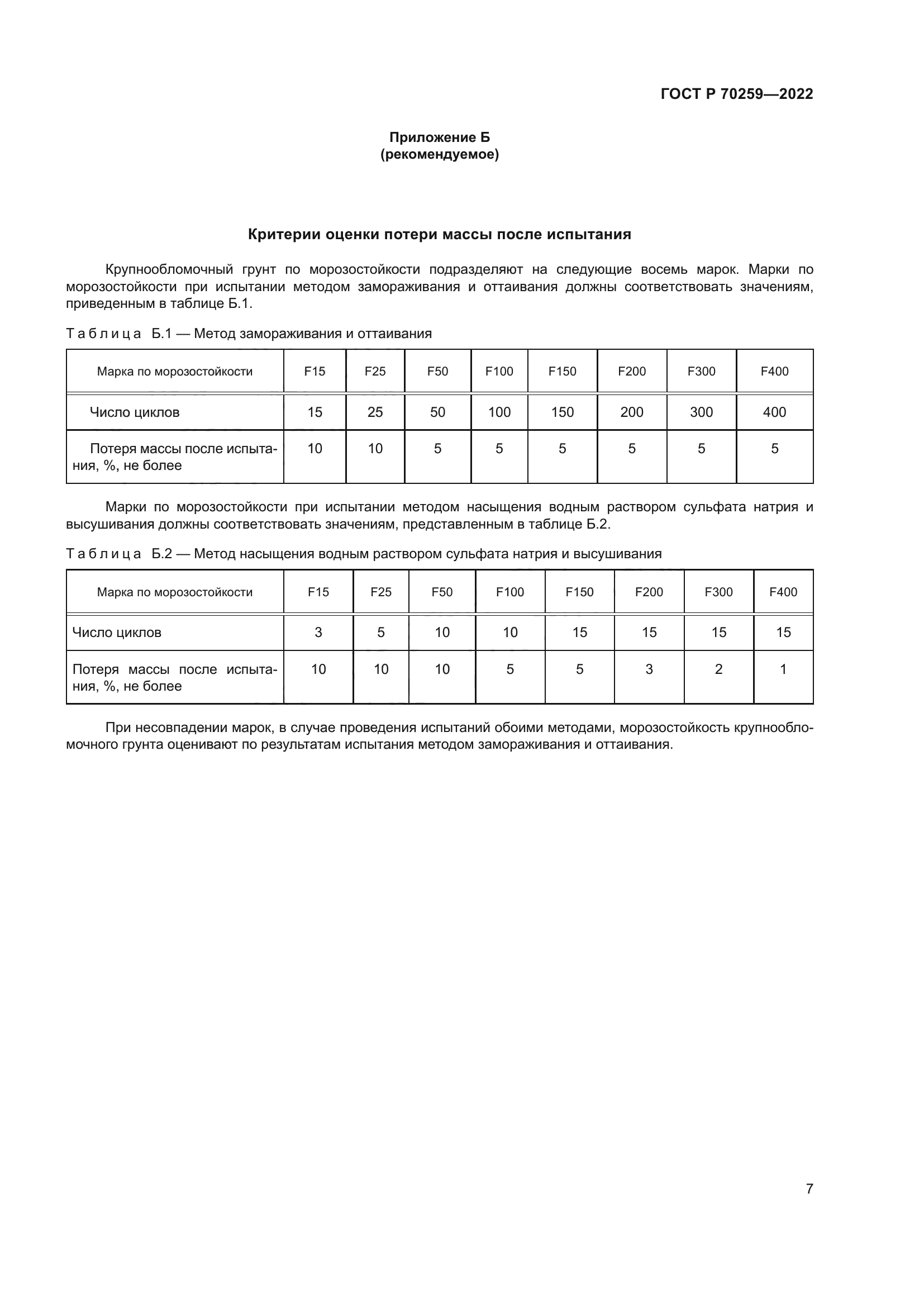 ГОСТ Р 70259-2022