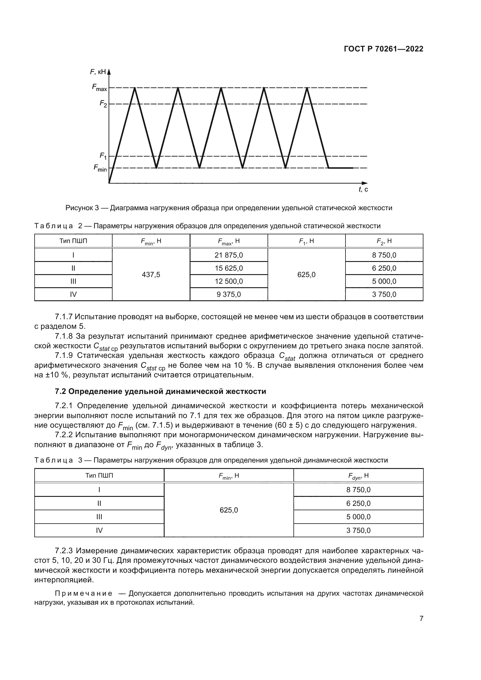ГОСТ Р 70261-2022