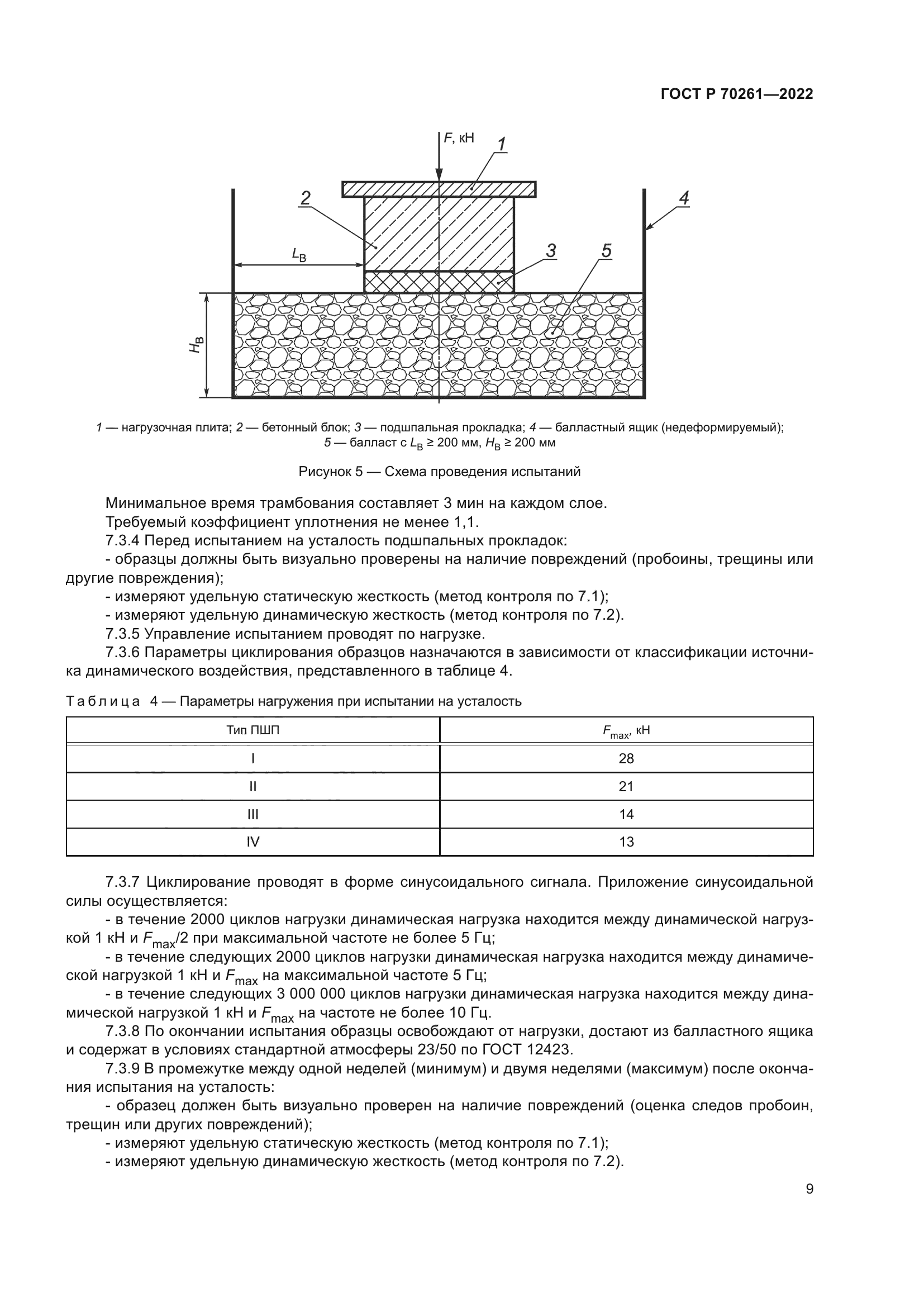 ГОСТ Р 70261-2022
