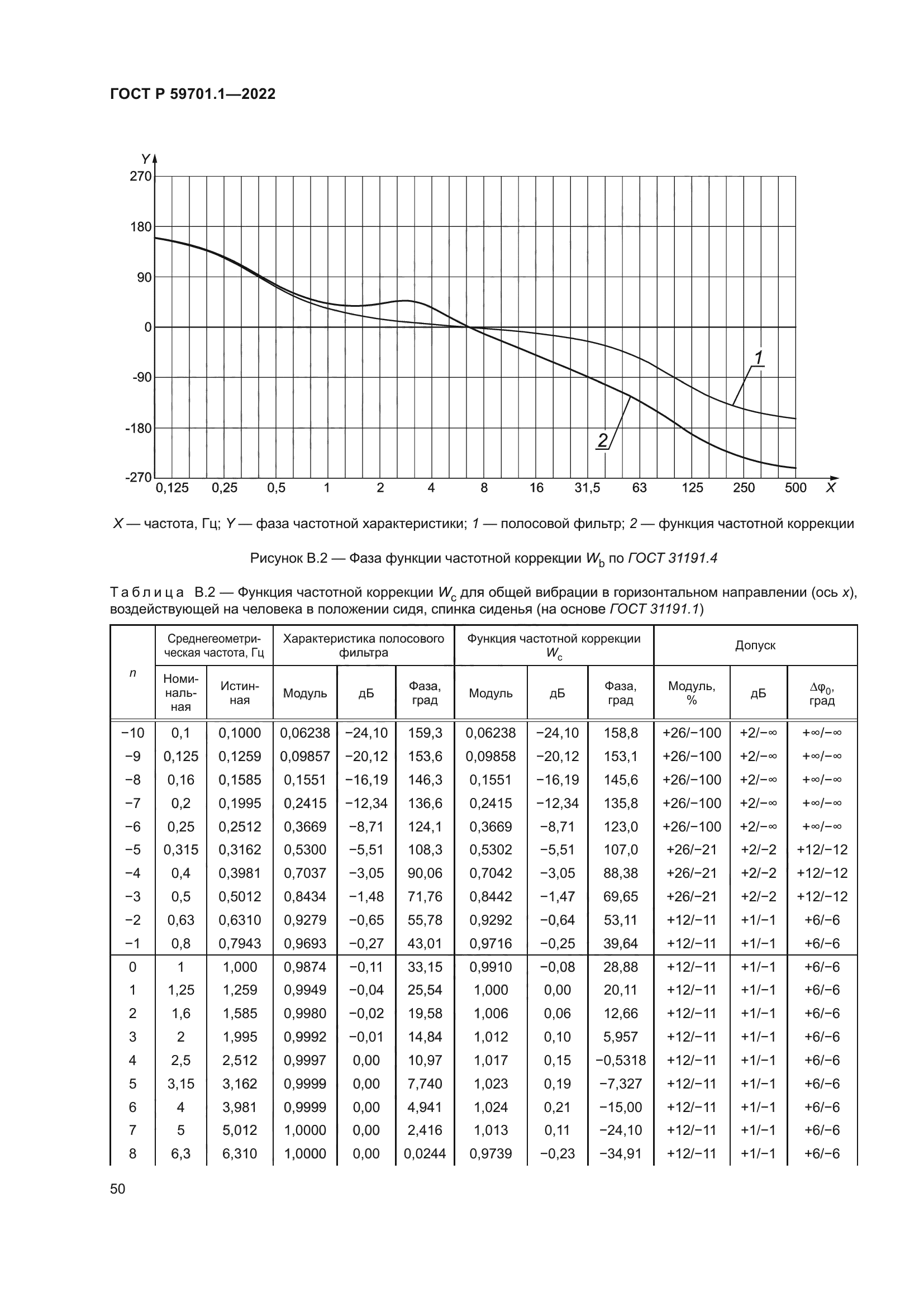 ГОСТ Р 59701.1-2022