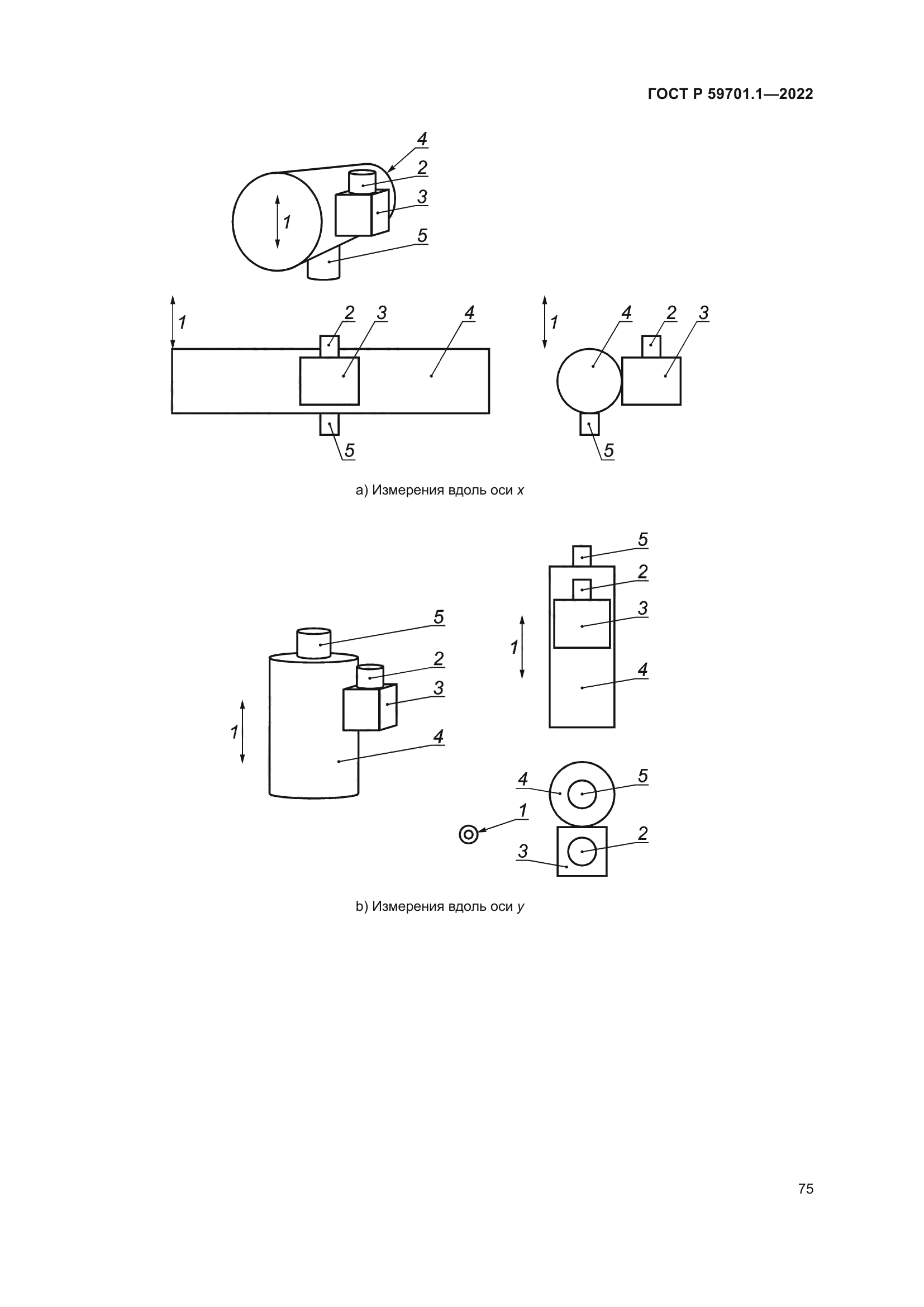 ГОСТ Р 59701.1-2022