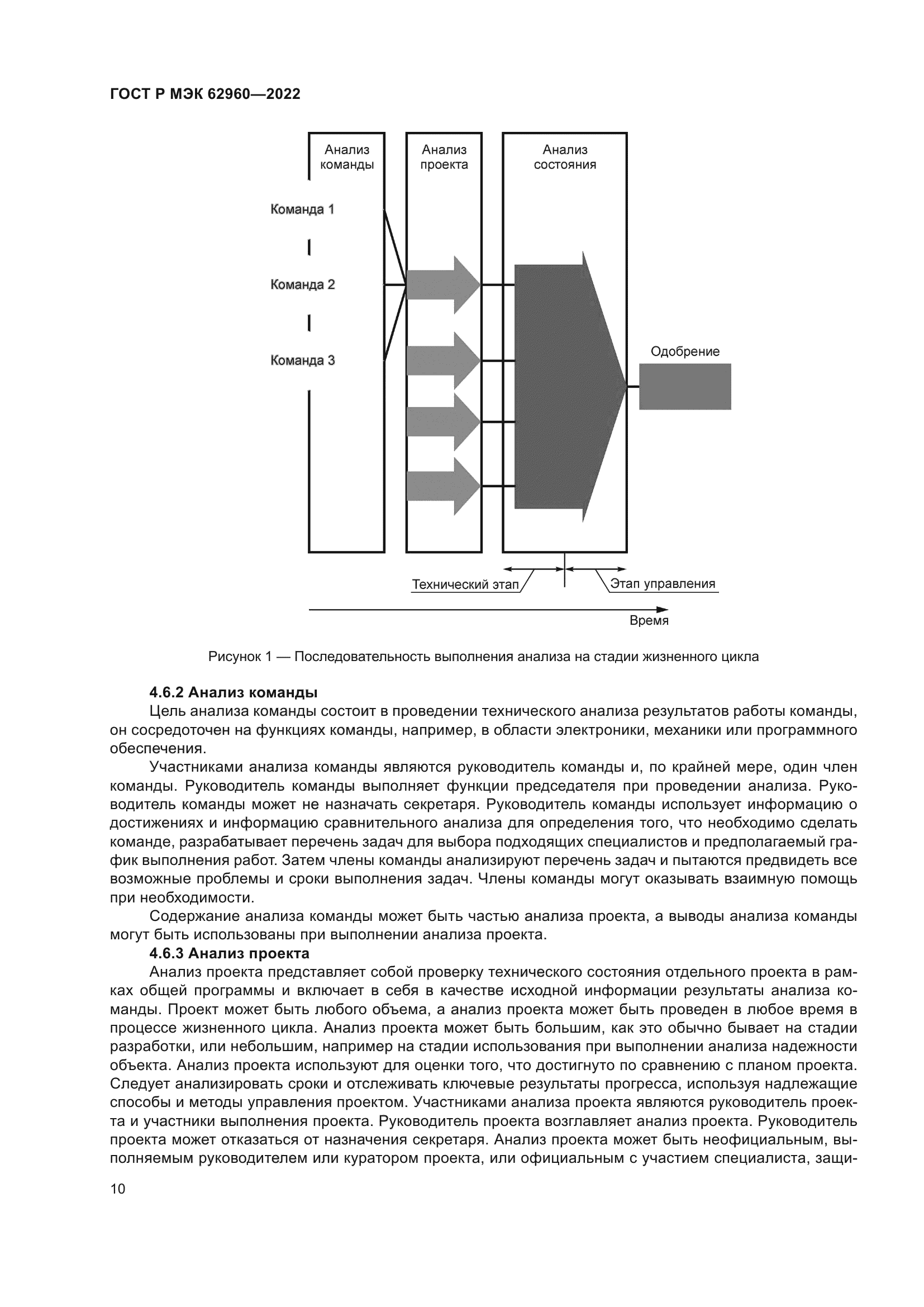 ГОСТ Р МЭК 62960-2022