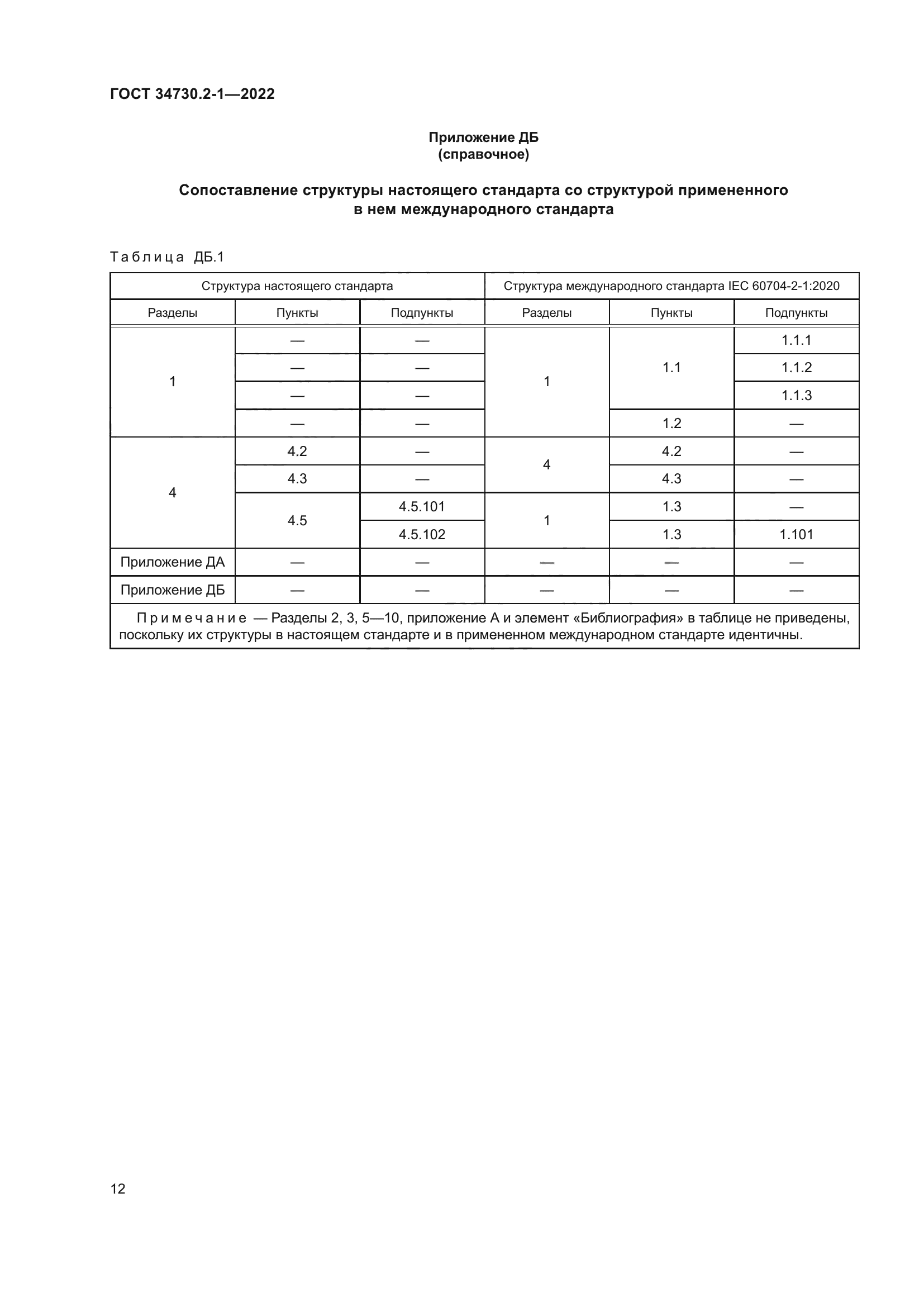 ГОСТ 34730.2-1-2022