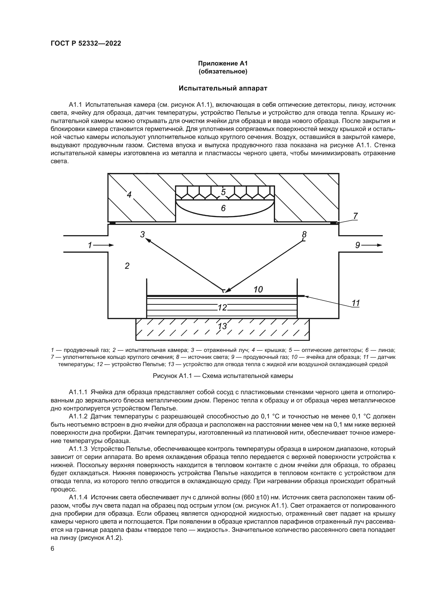ГОСТ Р 52332-2022