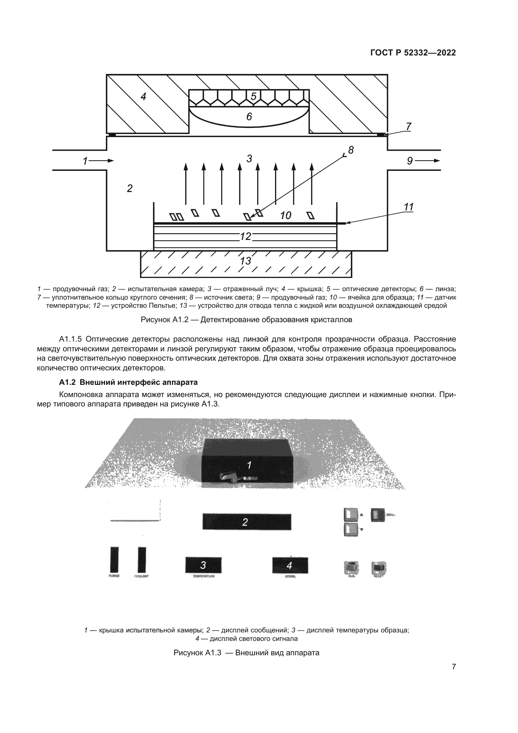 ГОСТ Р 52332-2022
