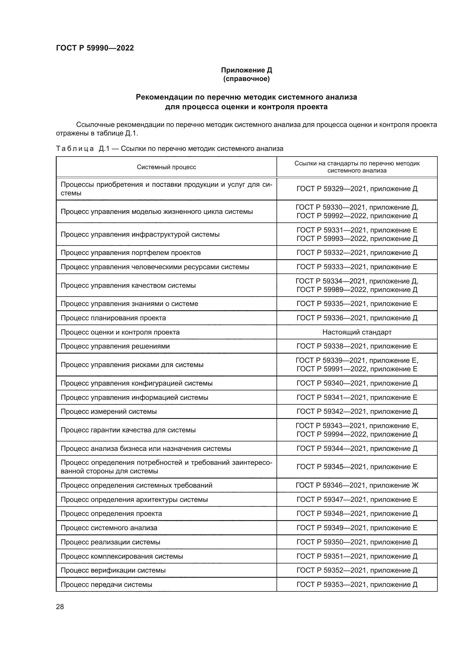 ГОСТ Р 59990-2022