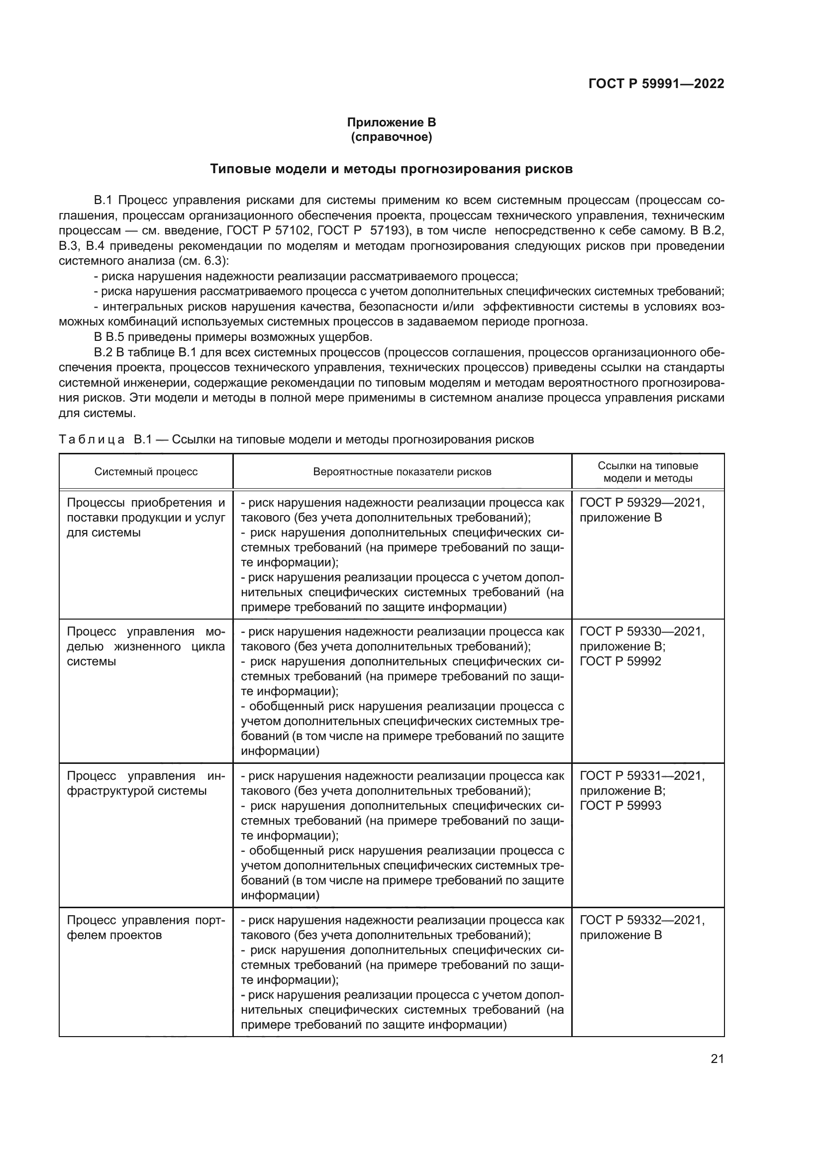 ГОСТ Р 59991-2022