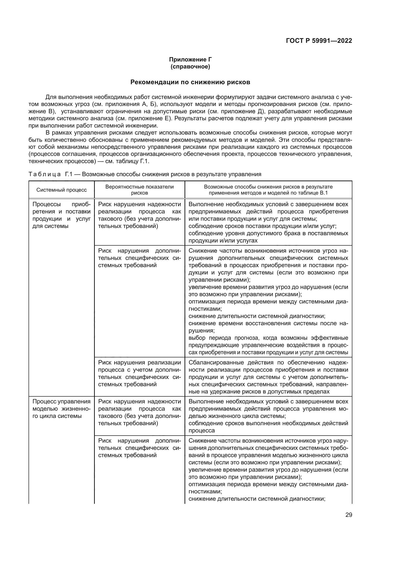 ГОСТ Р 59991-2022