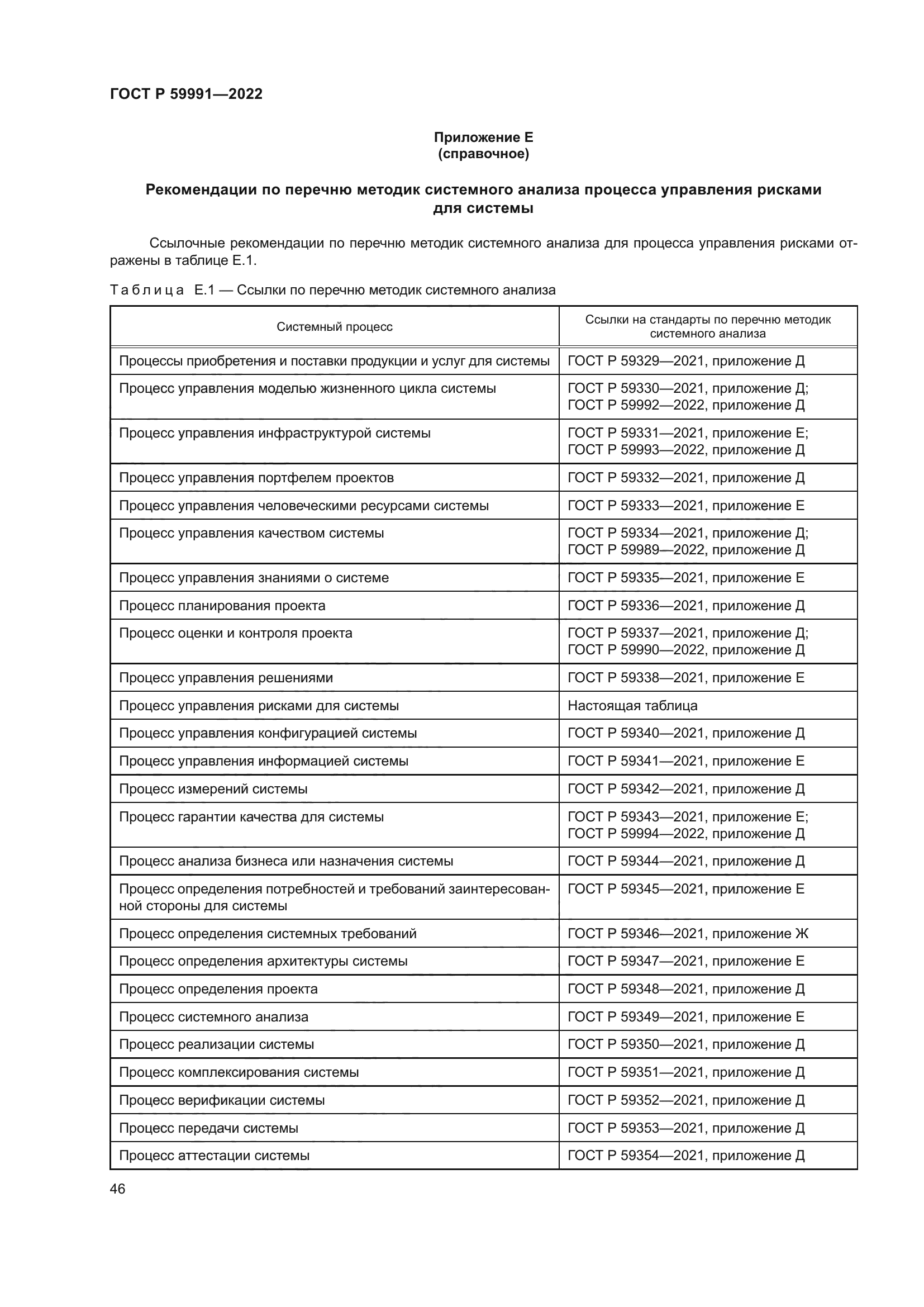 ГОСТ Р 59991-2022