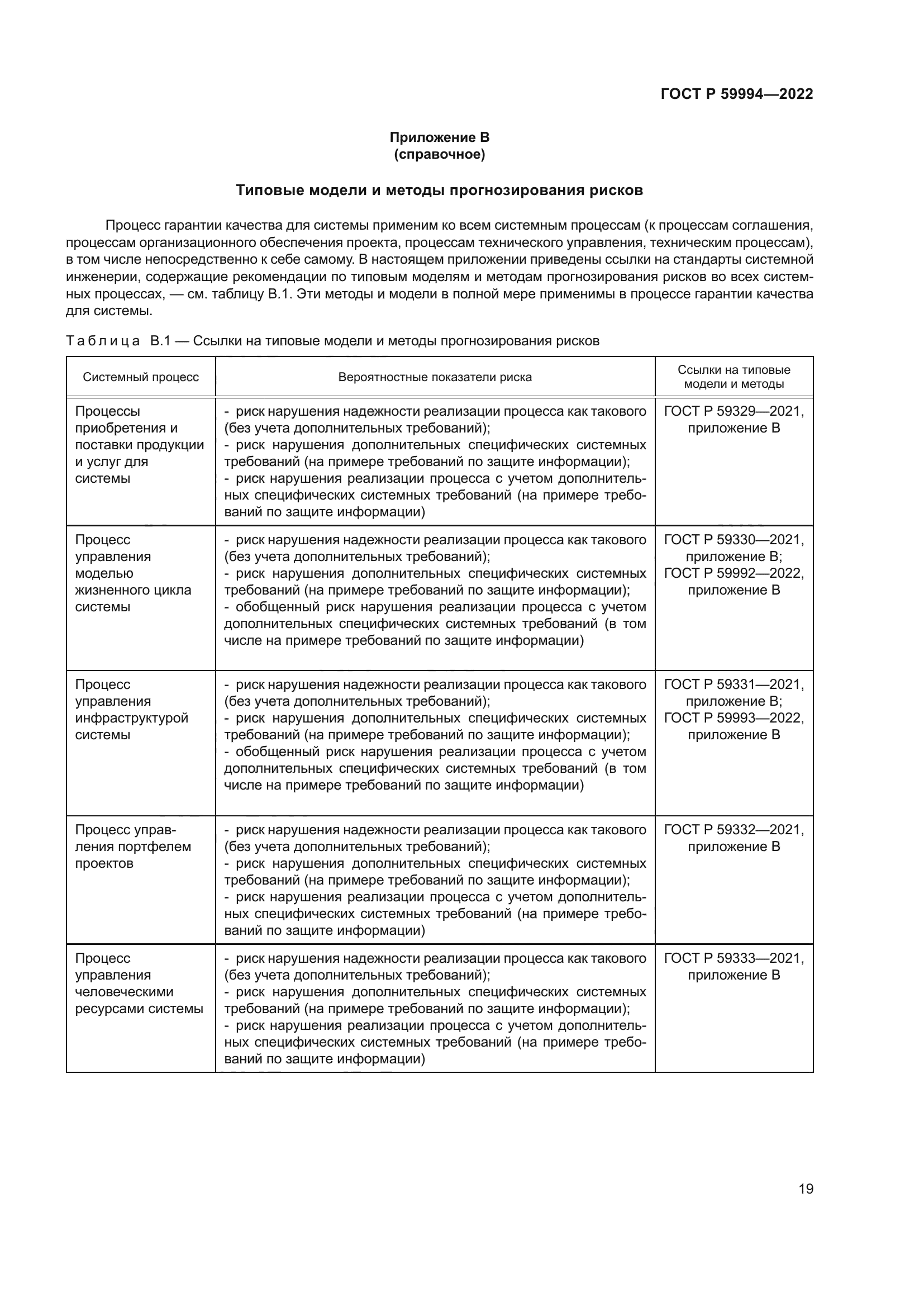 ГОСТ Р 59994-2022